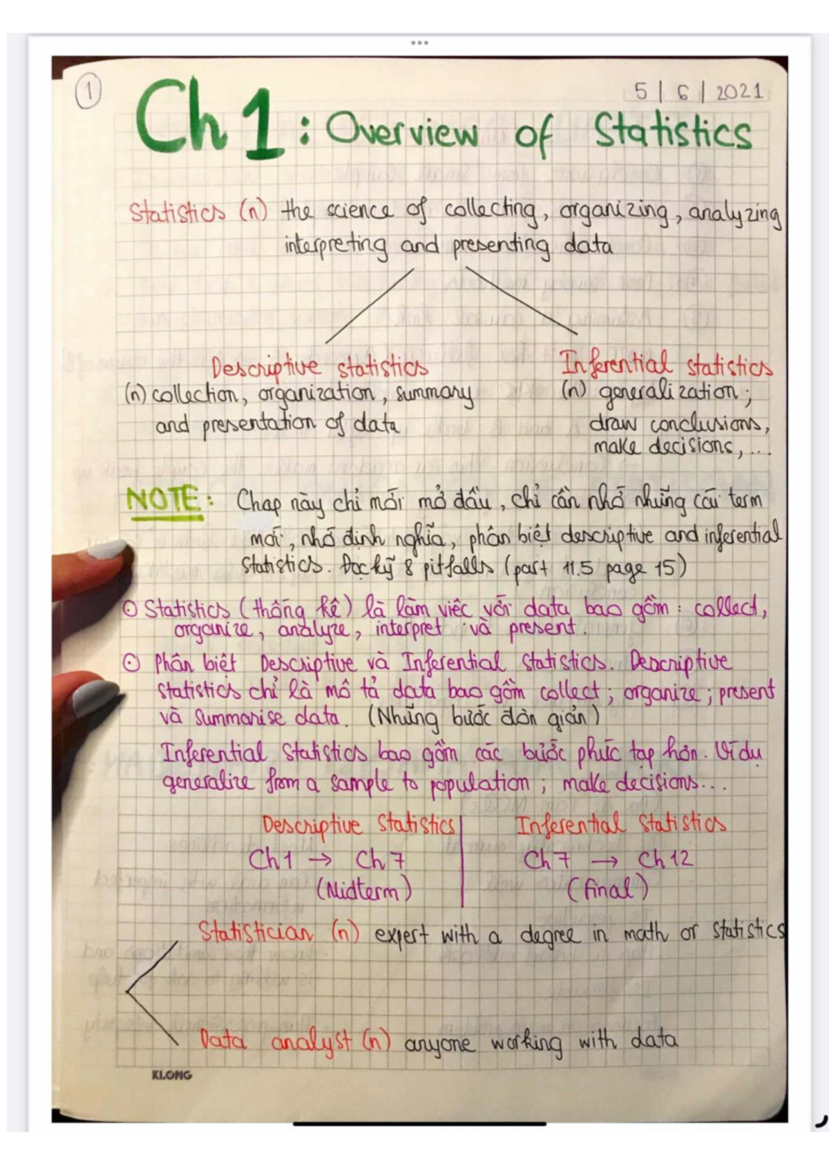 Ch1: Overview of Statistics - Lecture Notes (Midterm) - Studocu