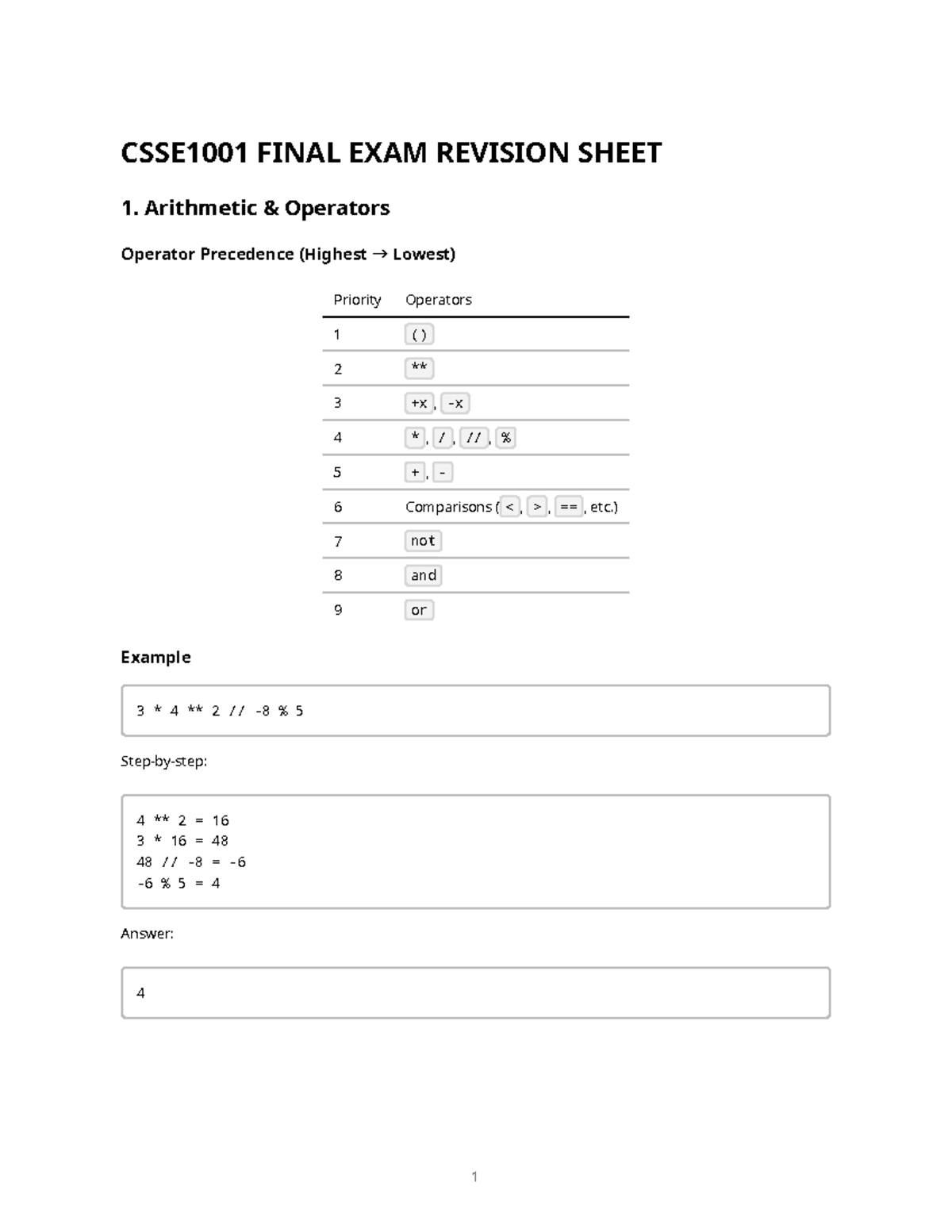CSSE1001 Final Exam Revision Guide: Key Concepts & Operators - Studocu
