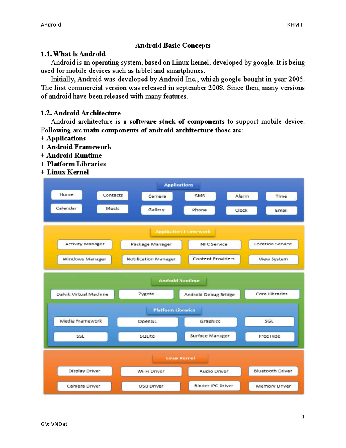 Basic Android Concepts Overview for Course Code: KONT-101 - Studocu