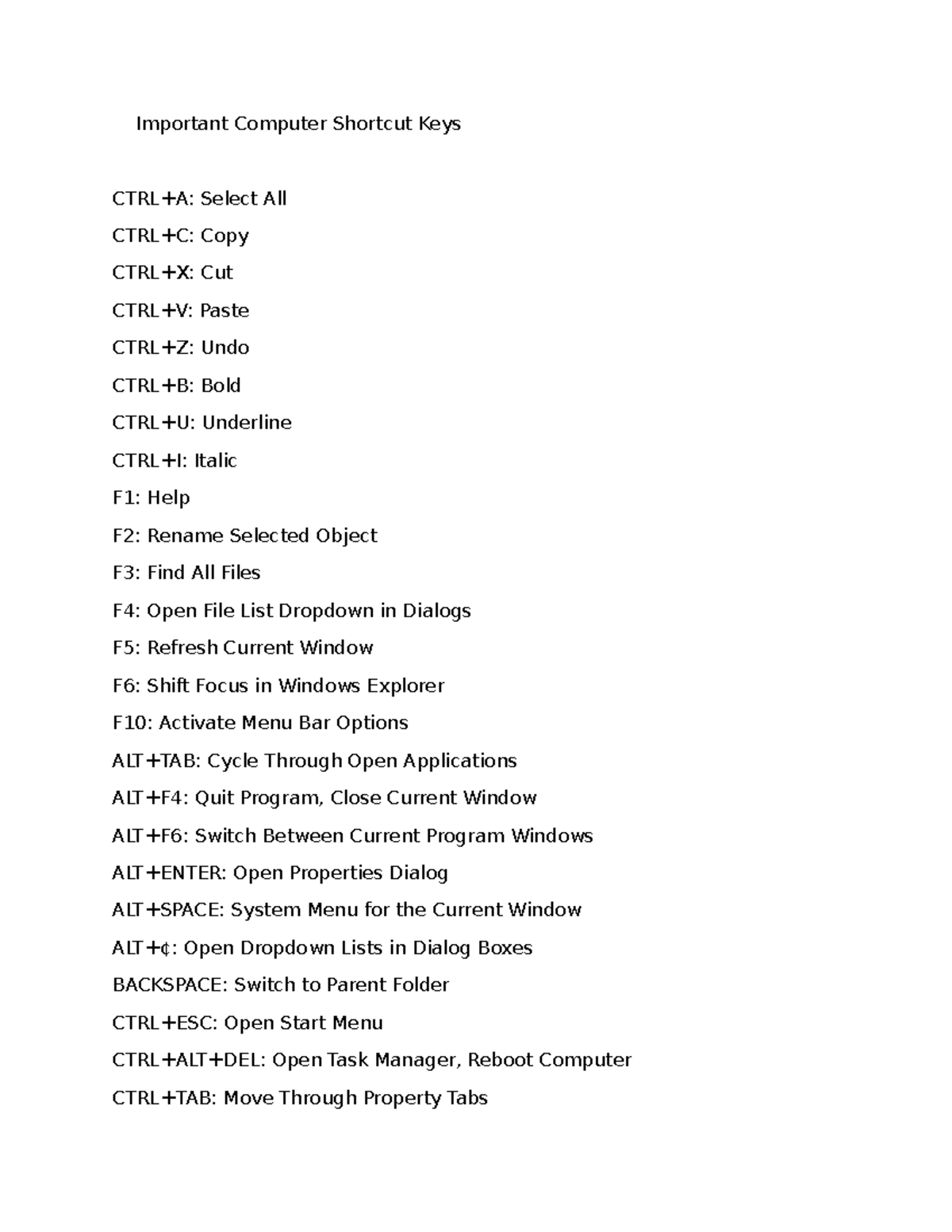 Informatique 101 - Important Computer Shortcut Keys Notes - Studocu