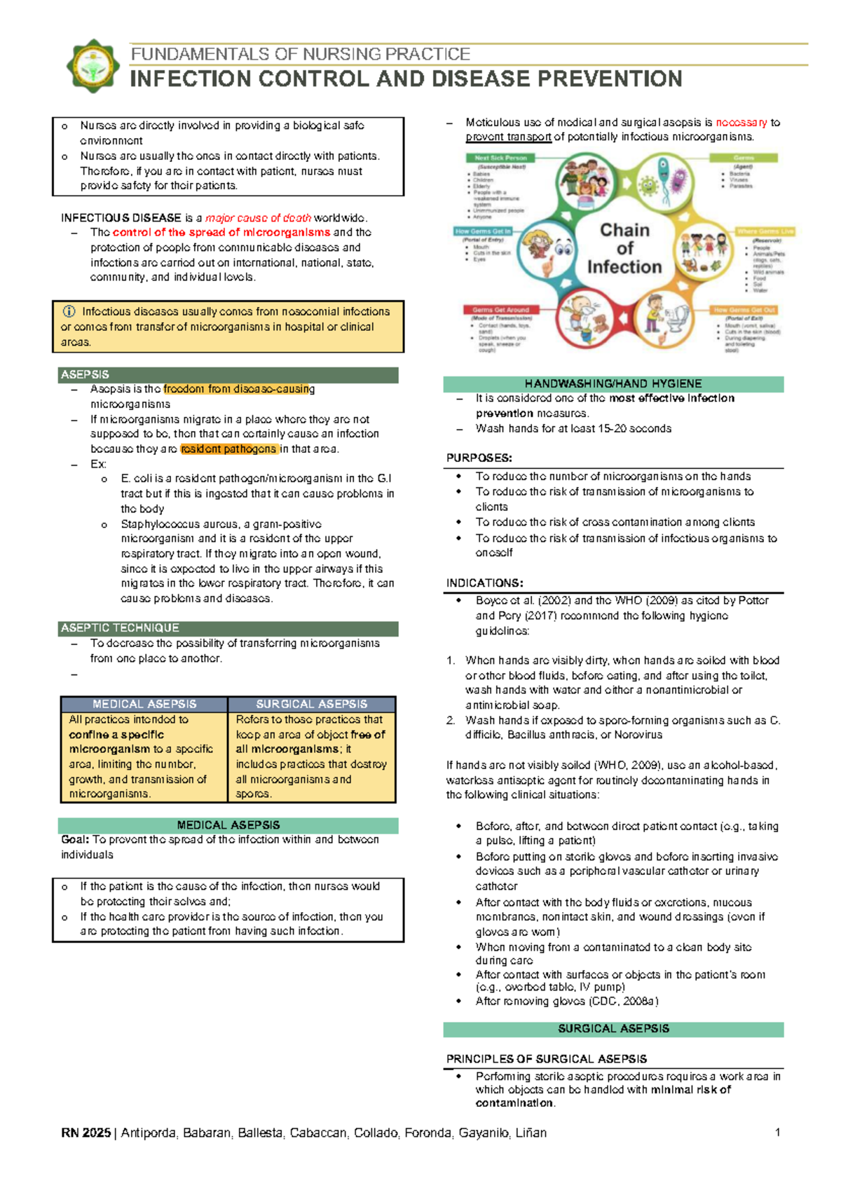 FNP 2025 Infection Control & Disease Prevention Study Notes - Studocu