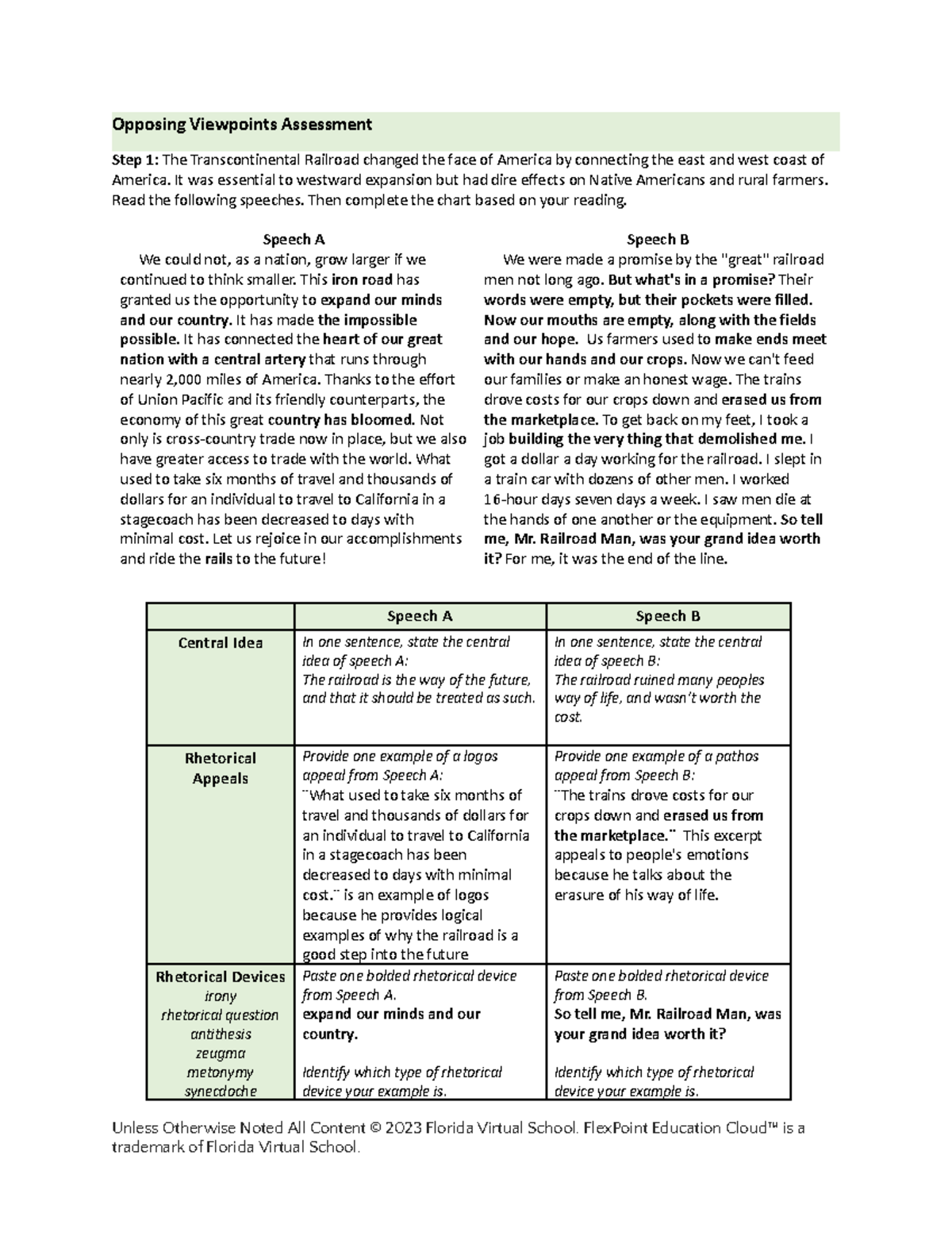 Opposing Viewpoints Assessment: The Impact of the Transcontinental RR ...
