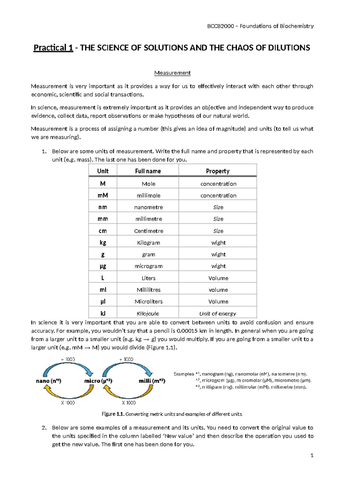 Foundations of Biochemistry Practical 1: The Science of Solutions and ...