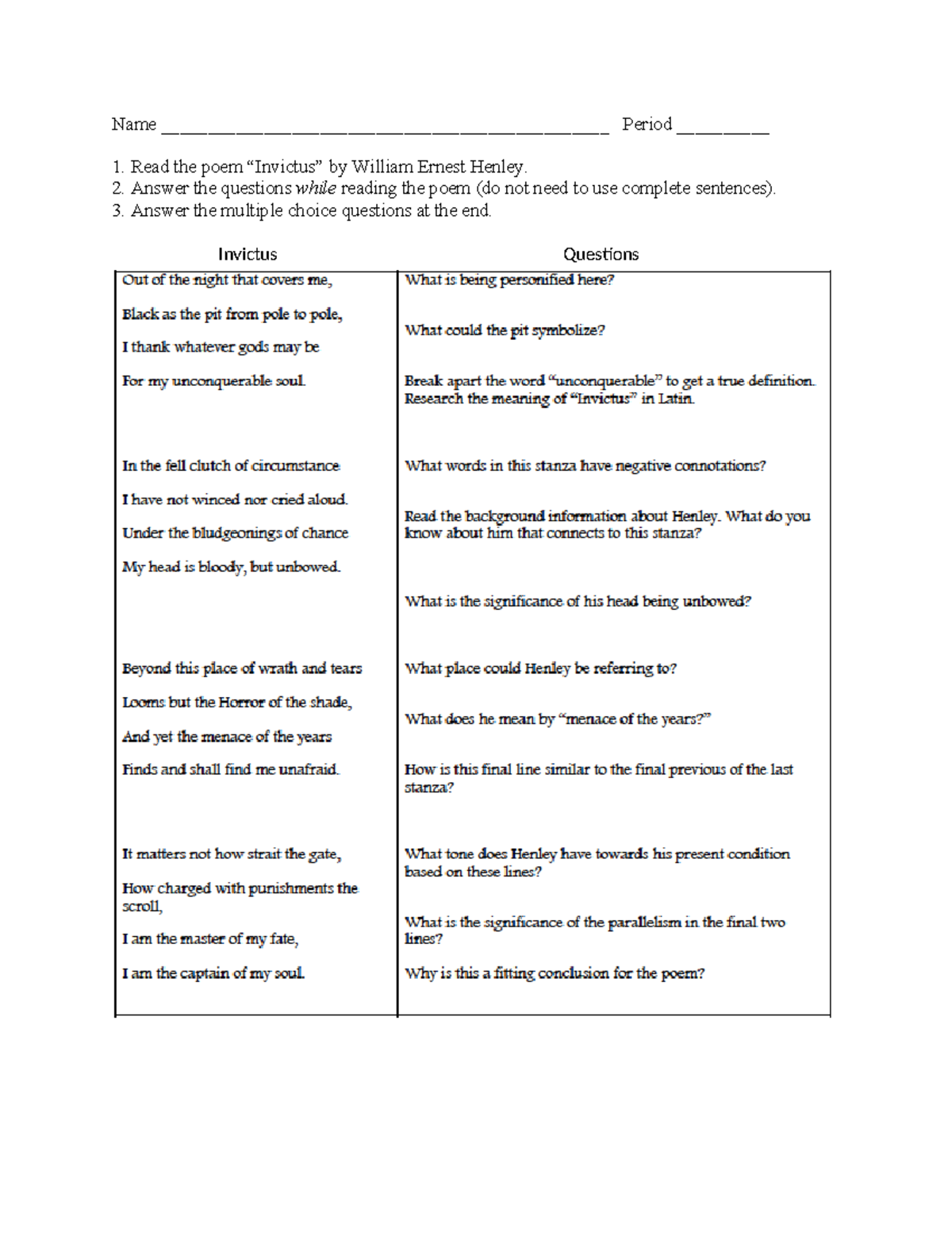 Invictus Poem Analysis & Questions for Literature Study - Studocu