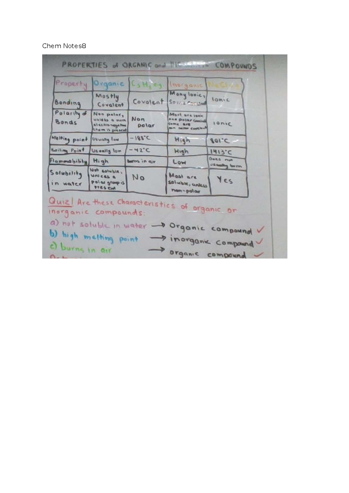 Chem 101: Brief Notes on Properties of Organic vs Inorganic Compounds ...