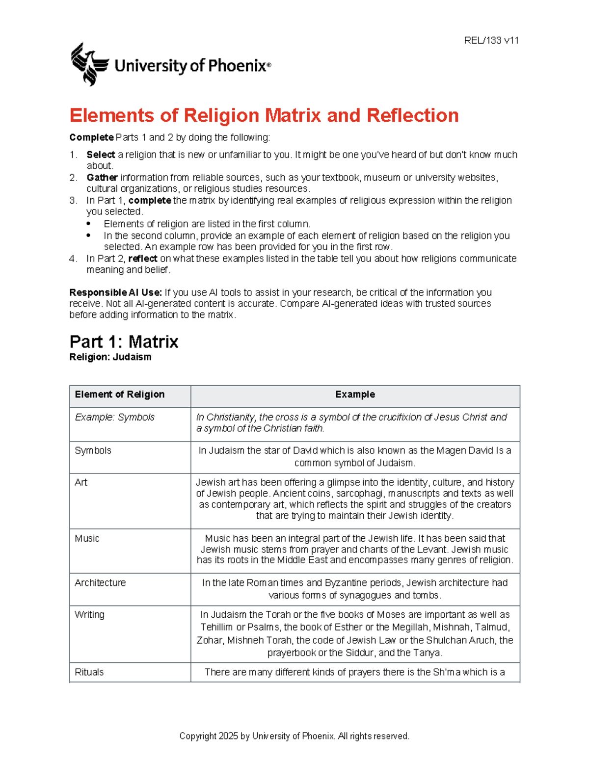 Wk 1 Project - Elements of Religion Matrix & Reflection - Studocu