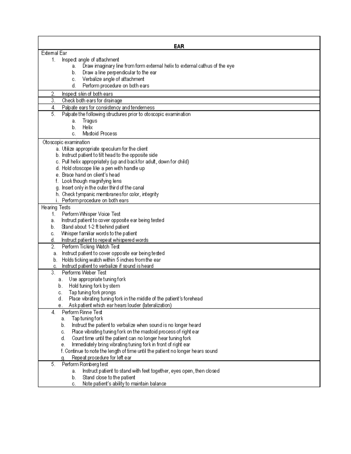 EAR Assessment Procedures and Hearing Tests Overview - Studocu