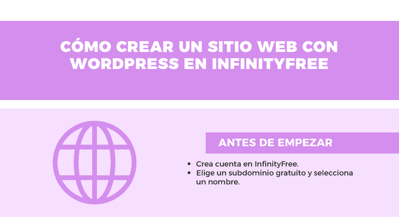 A#5 Infografía: Crear un Sitio Web con WordPress en InfinityFree - Studocu