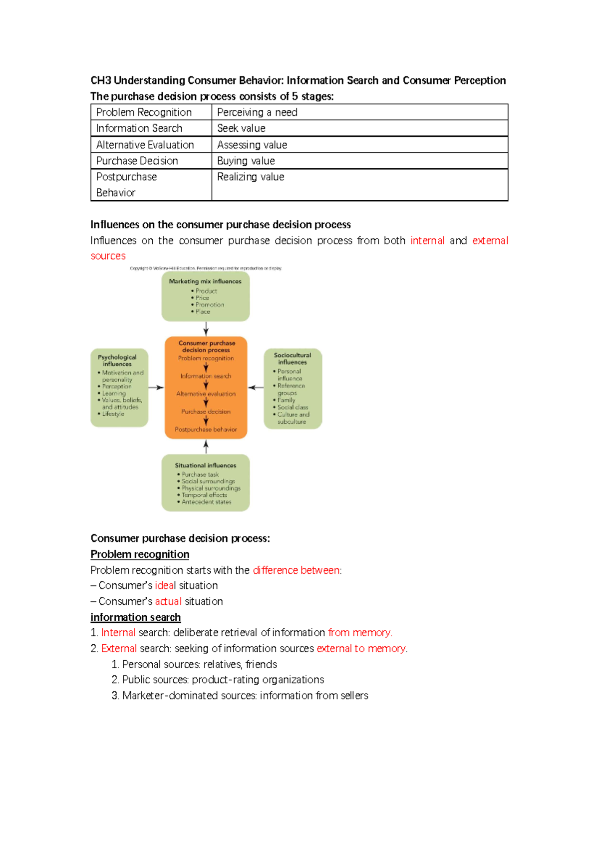 Understanding Consumer Behavior CH3: Information Search & Perception ...