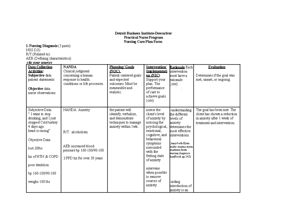 Nursing Care Plan for Anxiety Management - Practical Nurse Program (PNP ...