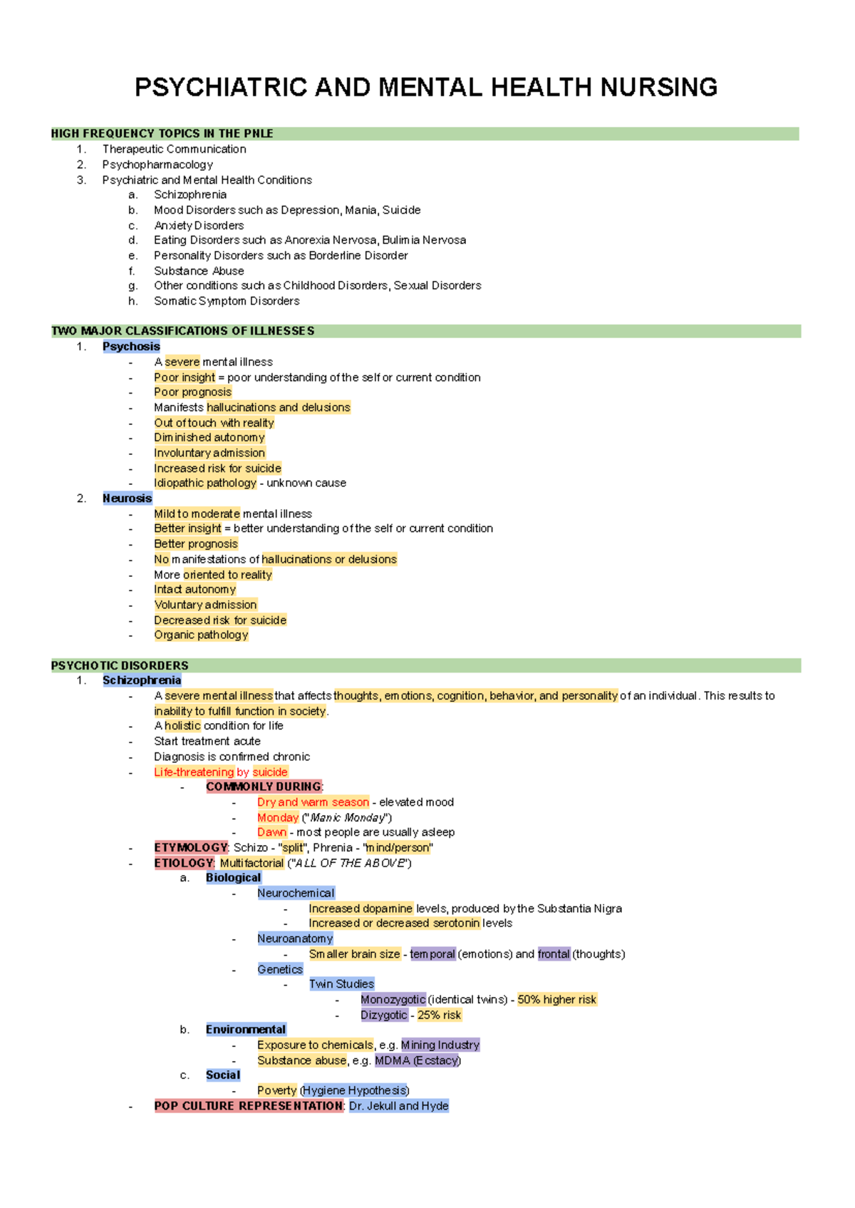 SLRC Psychiatric Nursing Notes: Key Topics & Classifications - Document Preview