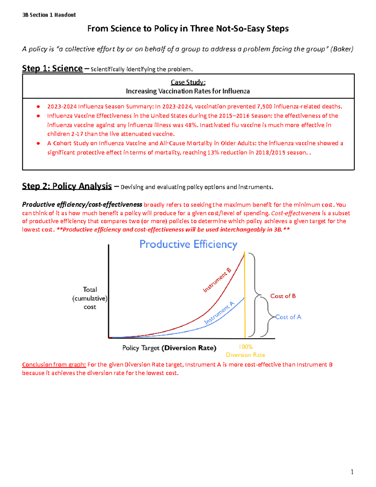 Policy Analysis and Implementation Strategies: 3B Section 1 Handout ...