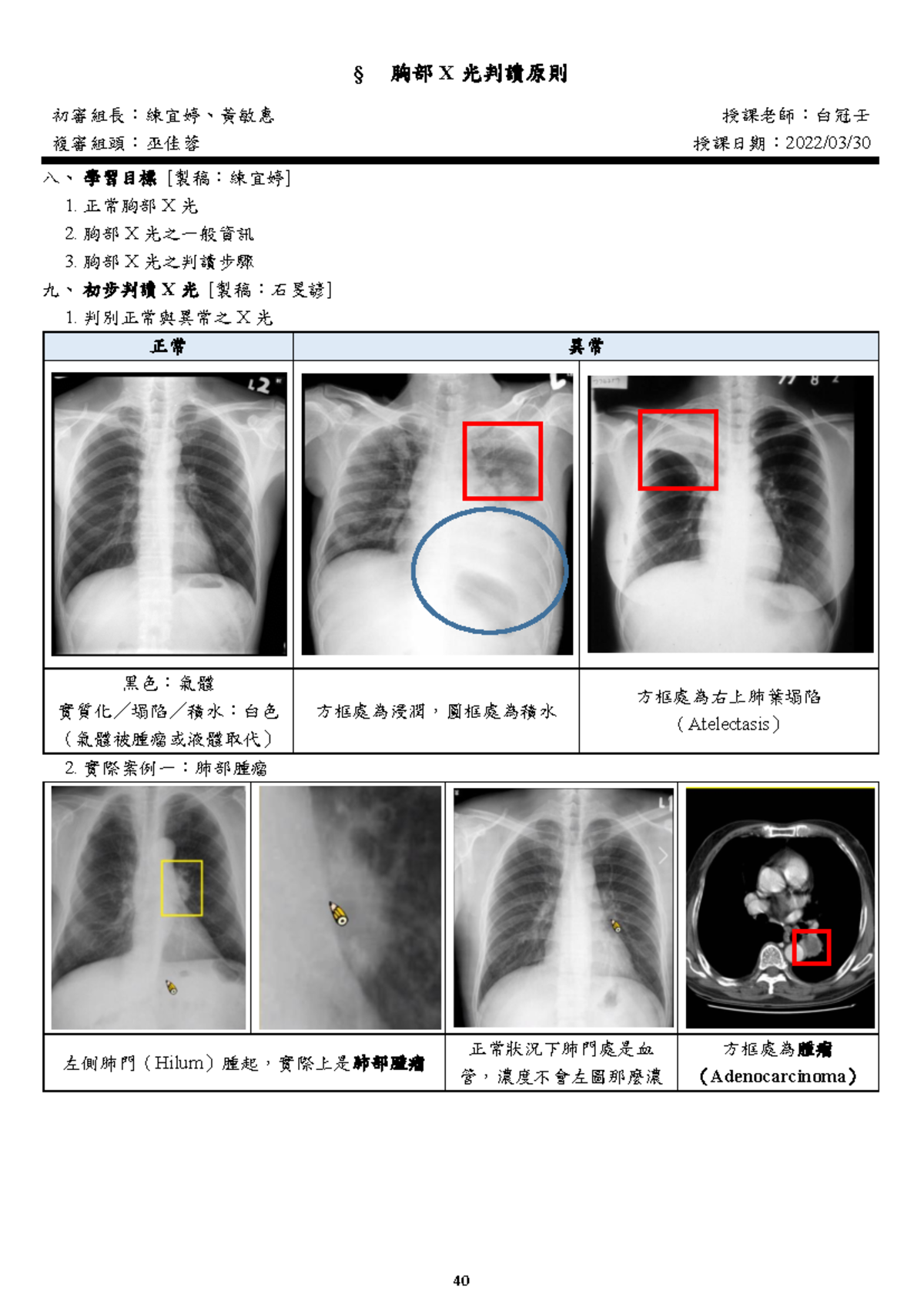 BLS基本救命術考題- 課程複習與測驗重點.pdf - Studocu