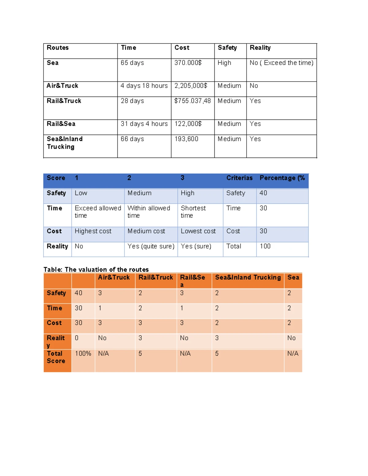 Novosibirskda jinsiy aloqa