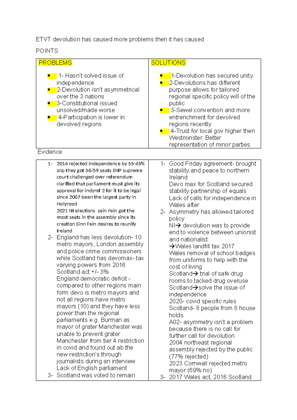 Analysis of ETVT Devolution: Challenges and Solutions - Studocu
