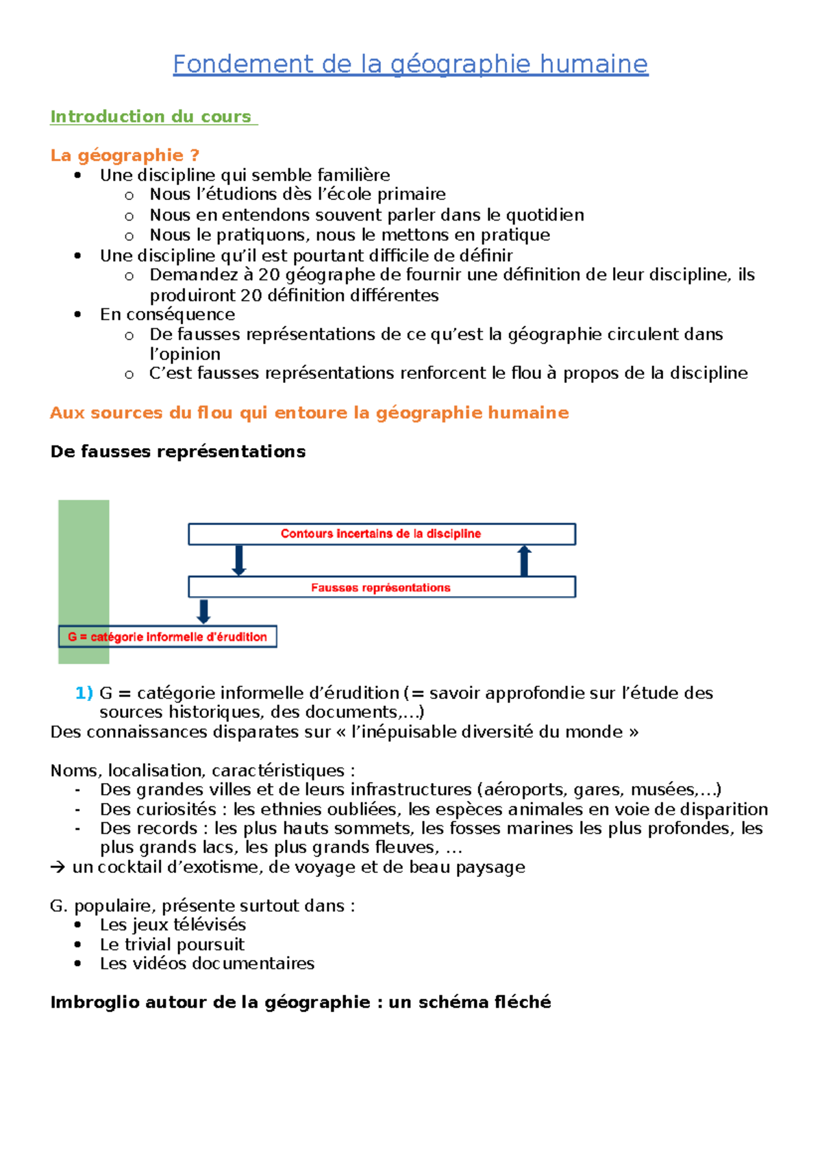 Fondements de la Géographie Humaine - BA3 - Cours et Analyses - Studocu