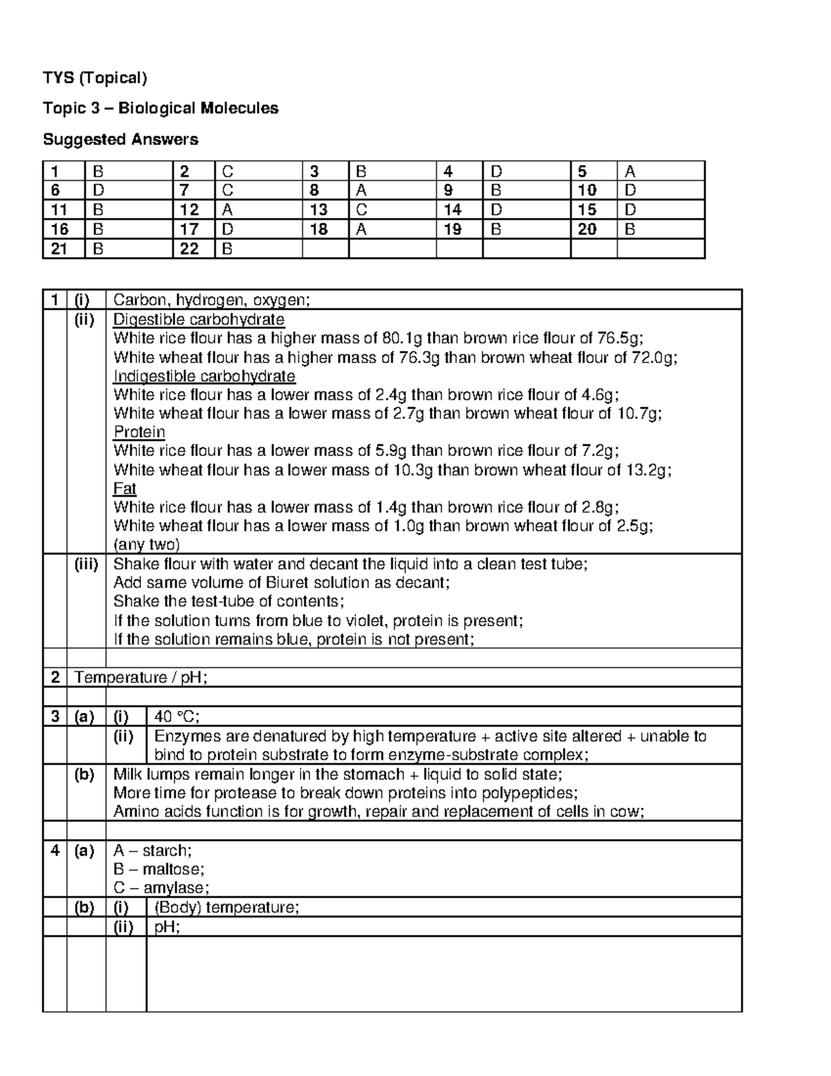 TYS (Topical) Topic 3 Biological Molecules Suggested Answers - Studocu