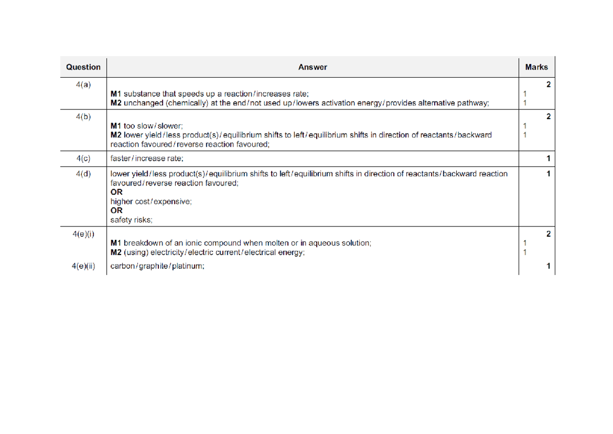 Chemistry Exam Answers - C3 Final Exam Answer Key - Studocu