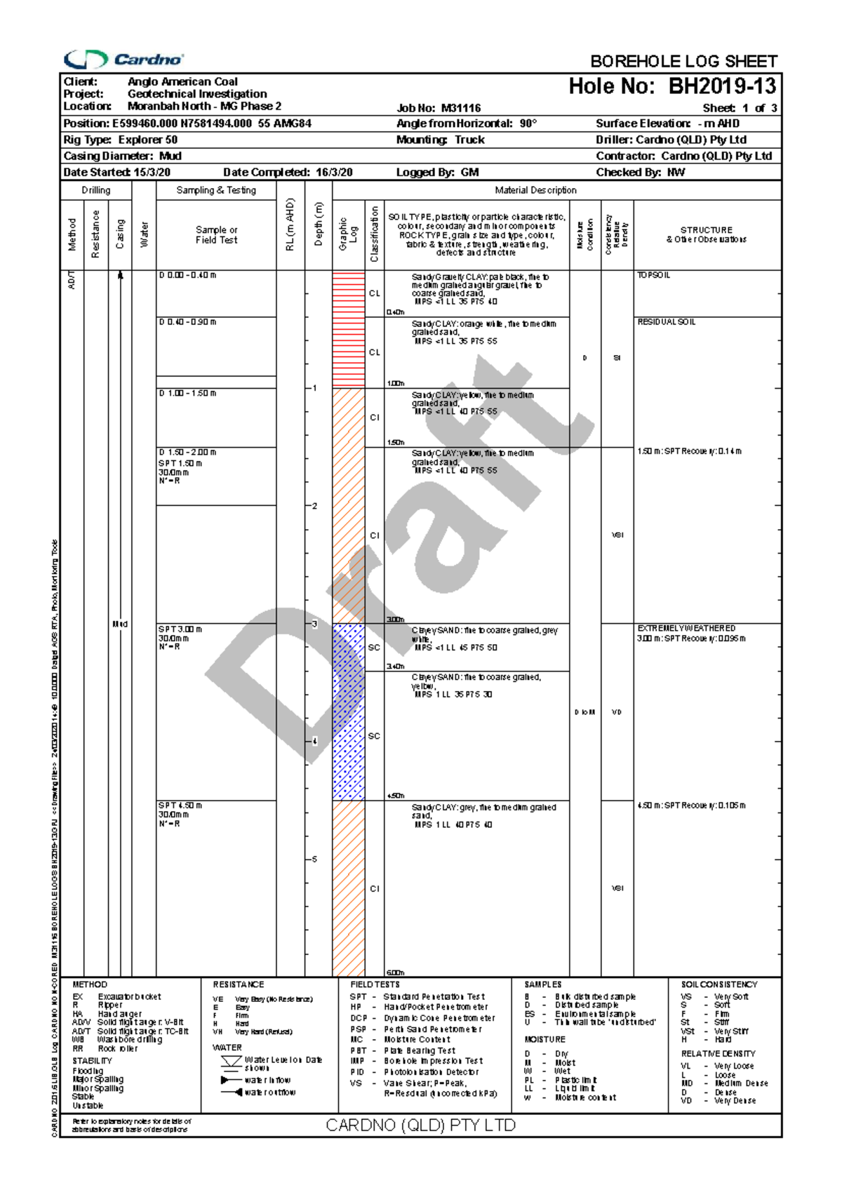 BOREHOLE LOG SHEET M31116: Geotechnical Investigation at Moranbah North ...