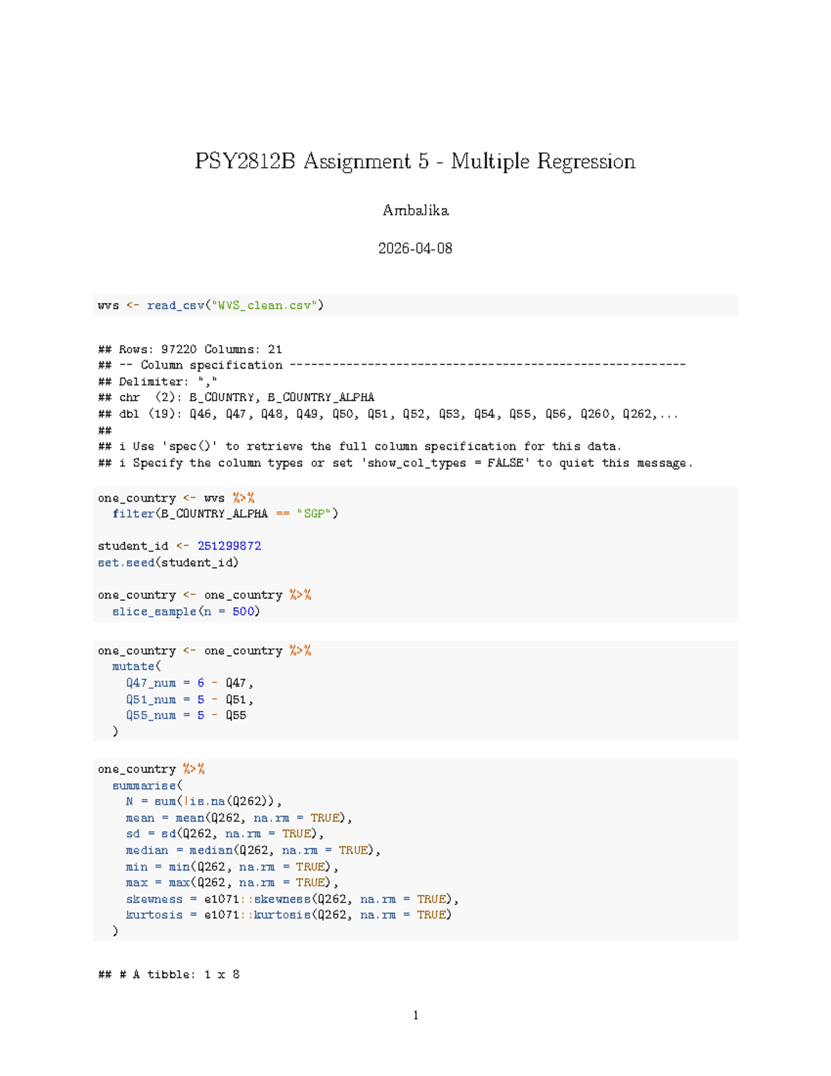 PSY2812B Assignment 5: Multiple Regression Analysis Insights - Studocu