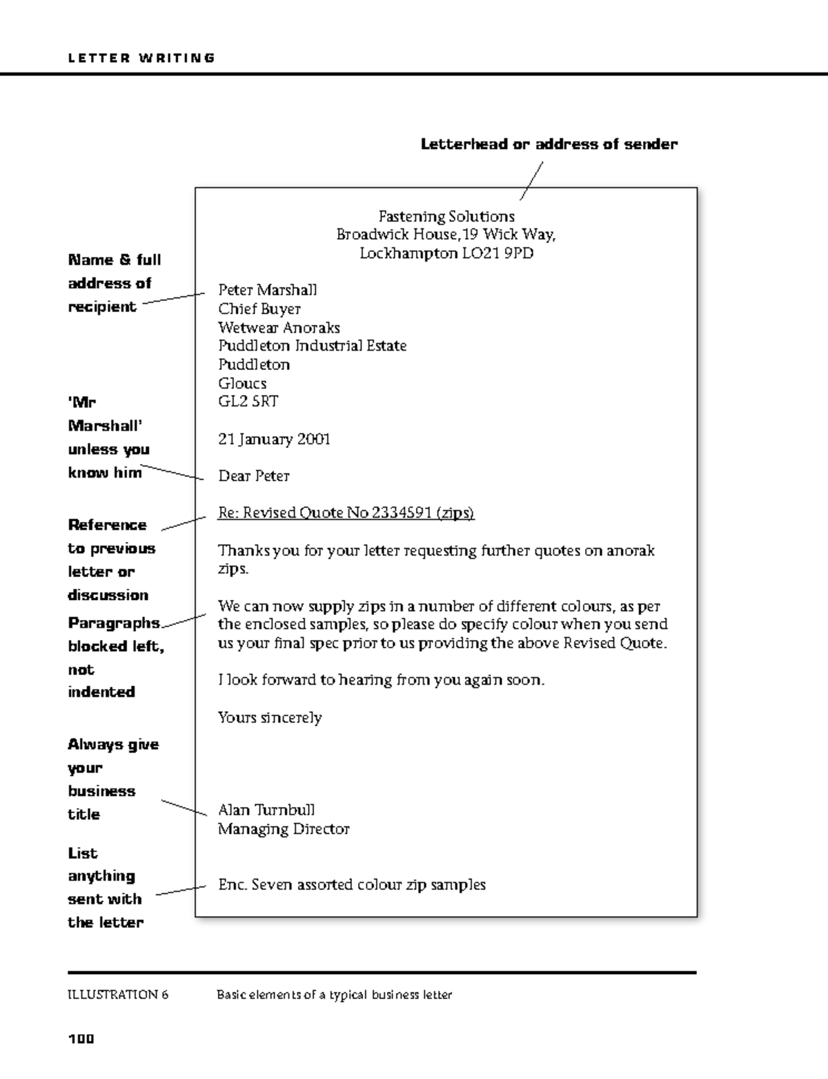 Typical Business Letter