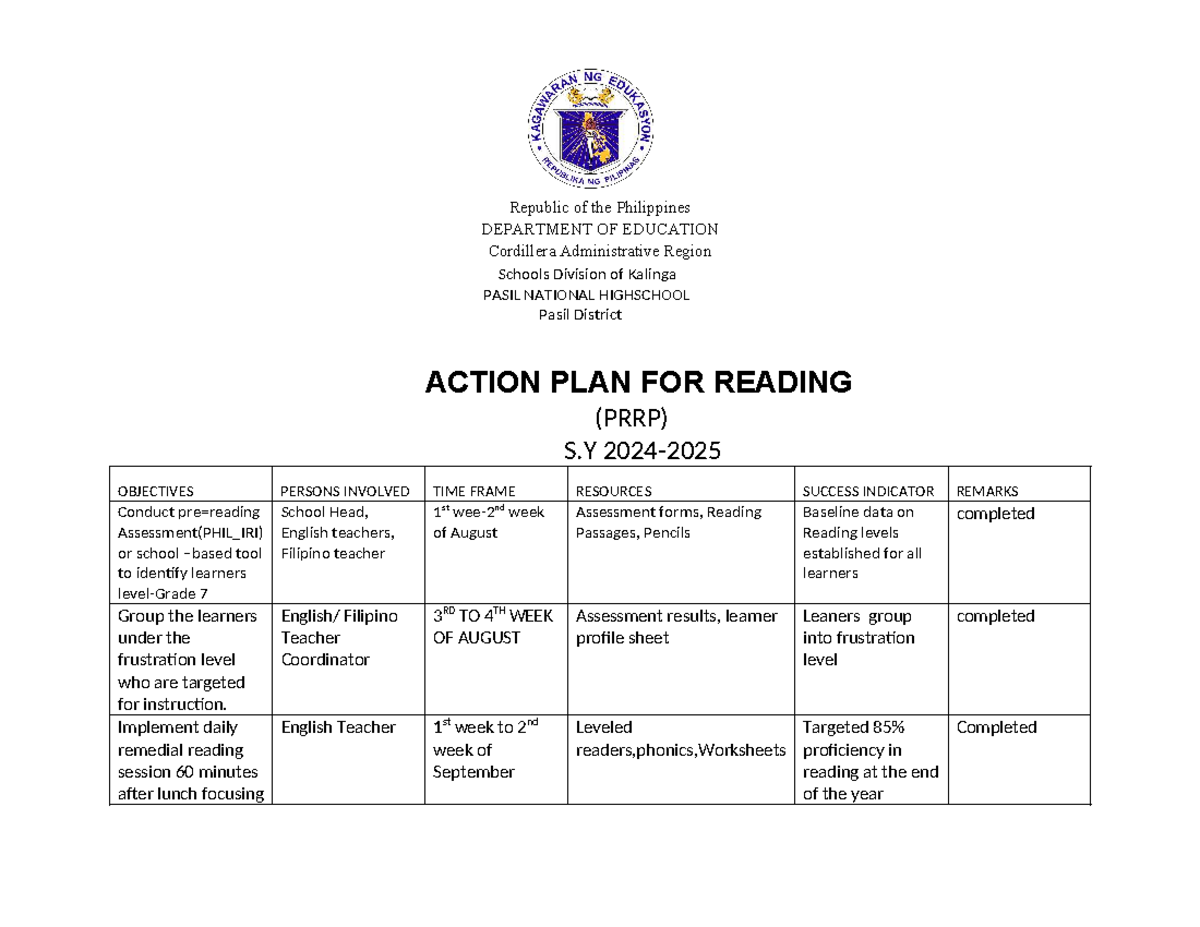 Action Plan for Reading Improvement (PRRP) S.Y. 2023-2024 - Studocu