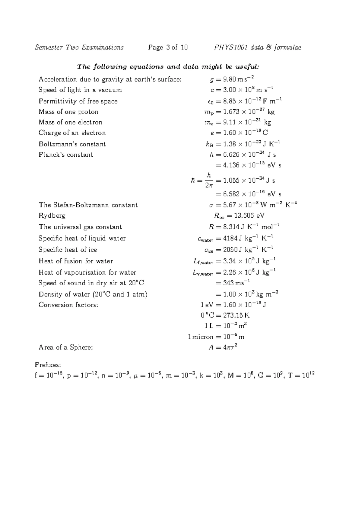 PHYS1001 Equation Sheet: Essential Data and Formulas for Physics - Studocu