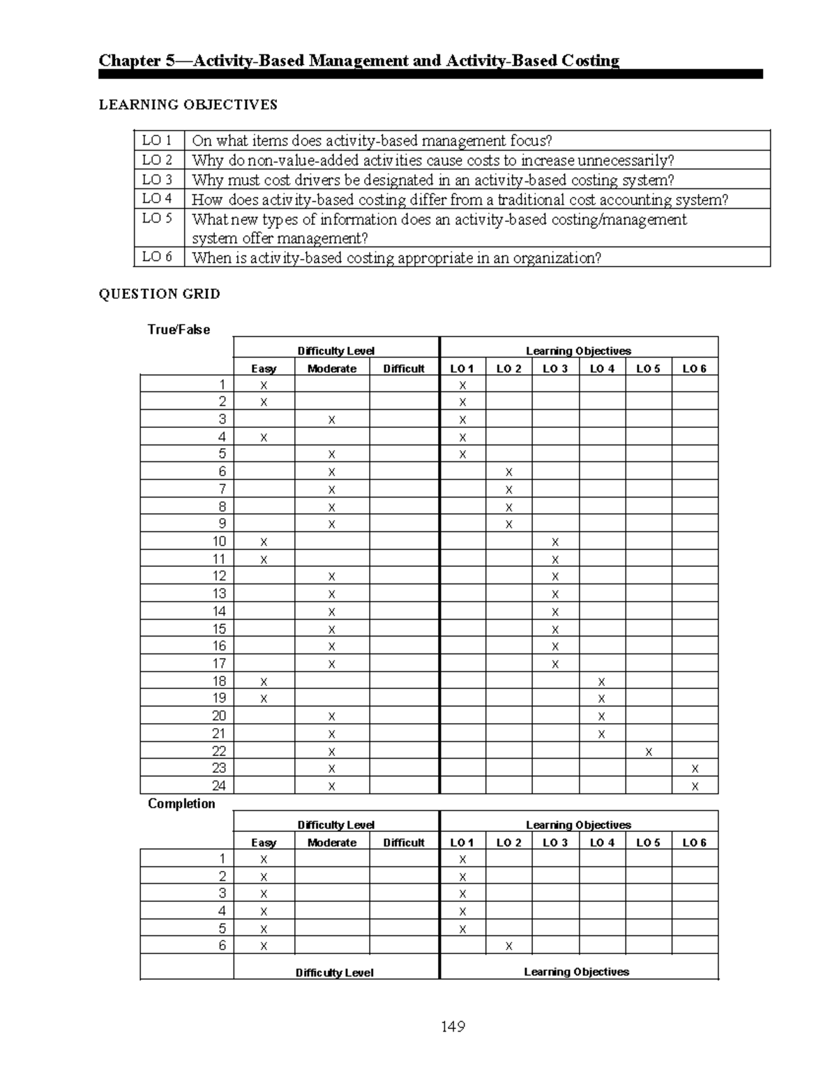5 Activity-Based Management and Activity-Based Costing - Chapter 5 ...