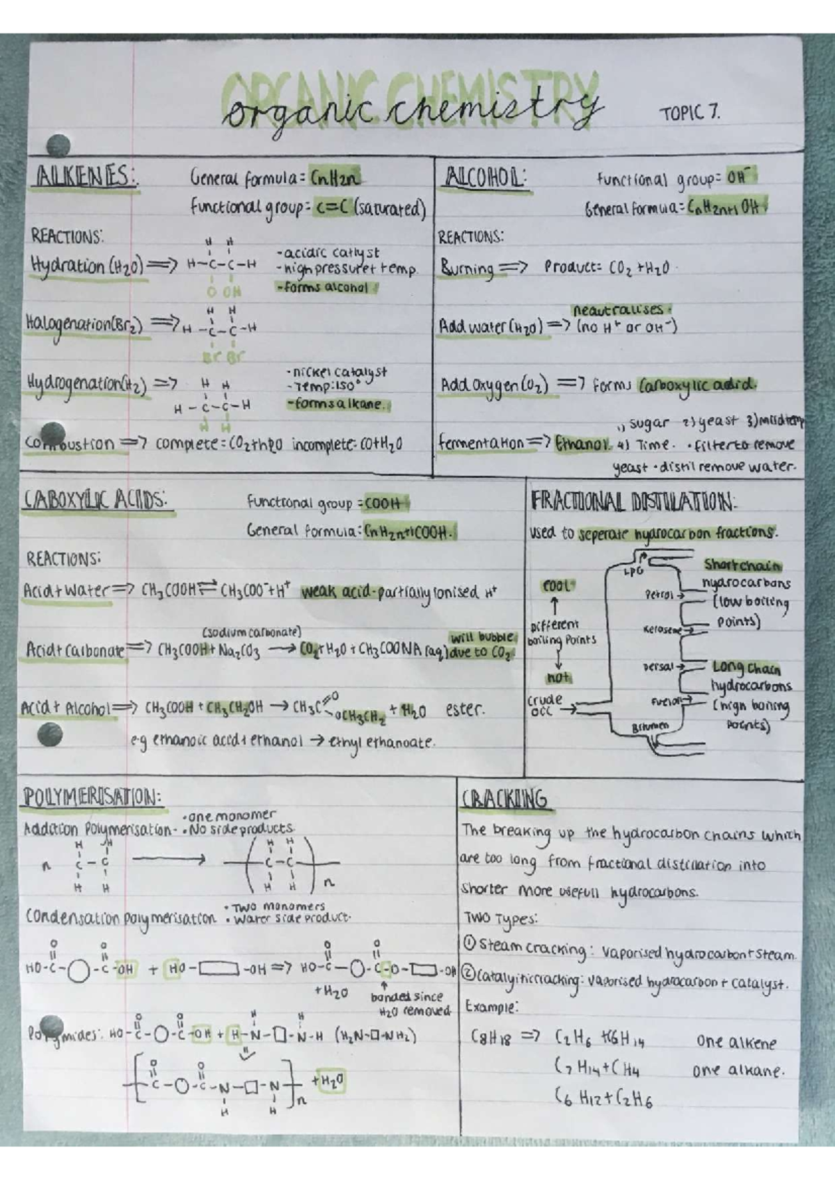 Organic Chemistry Revision Mat