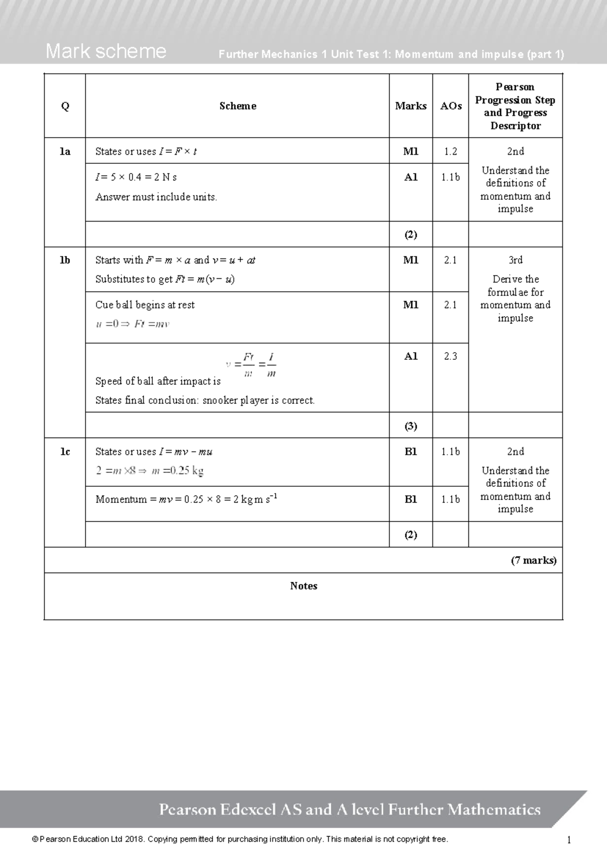 Further Mechanics 1 Unit Test 1: Momentum and Impulse Mark Scheme - Studocu
