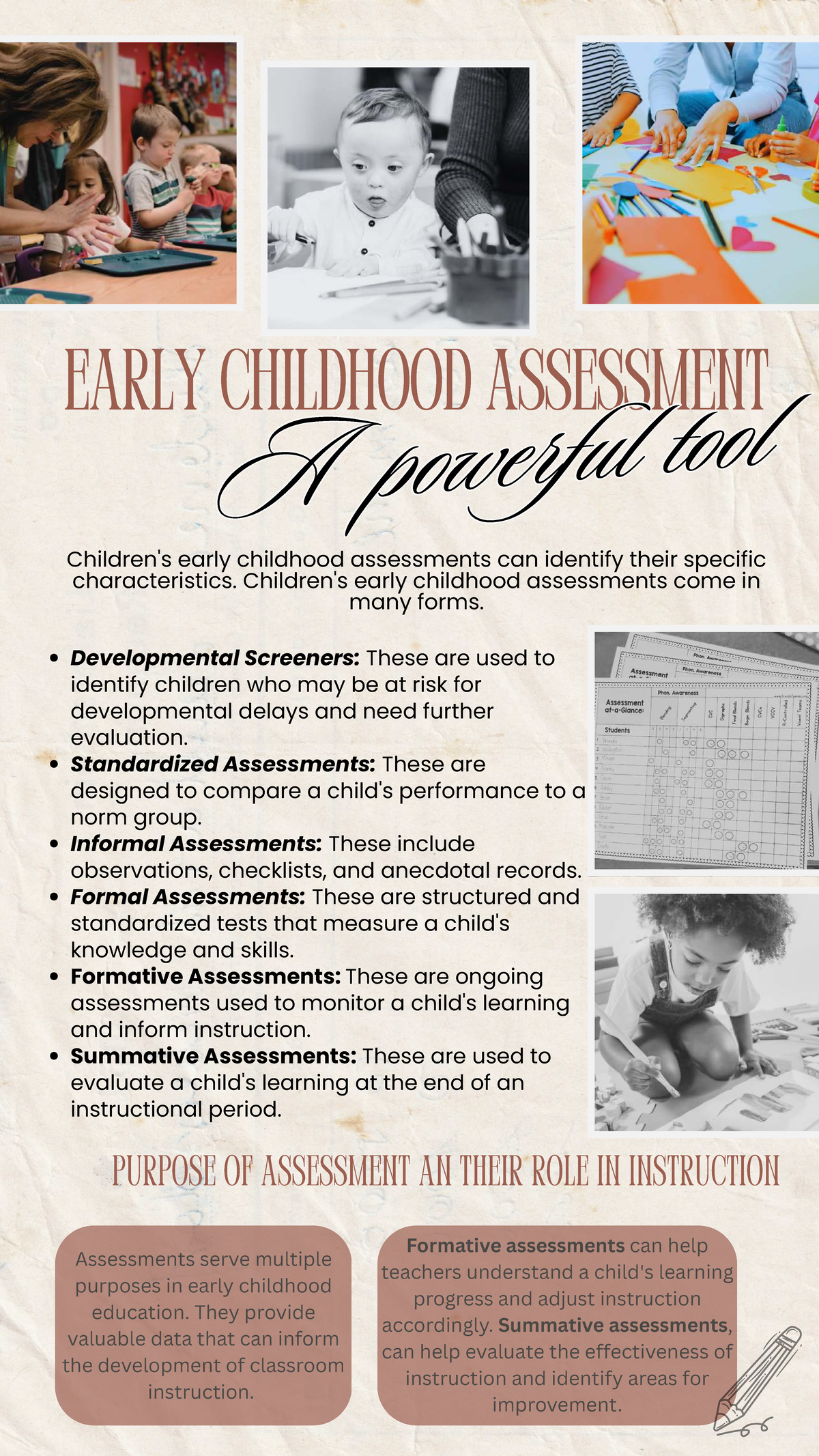 【中古】Assessment in Early Childhood Education (7th Edition) Assessment in the Early Years: The Key Principles 