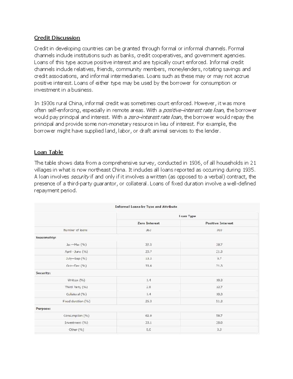 MSR - Summary of Credit and Channel Stuffing in Developing Economies ...