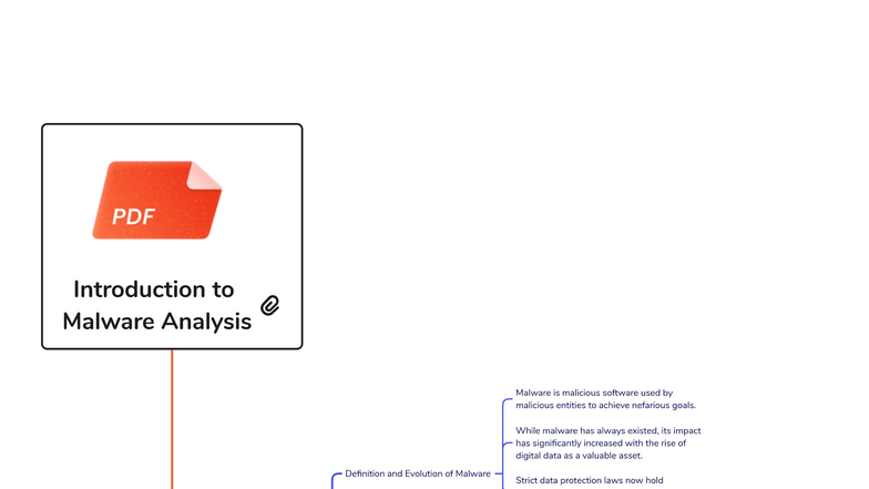 Introduction to Malware Analysis: Types, Trends, and Defense Strategies ...