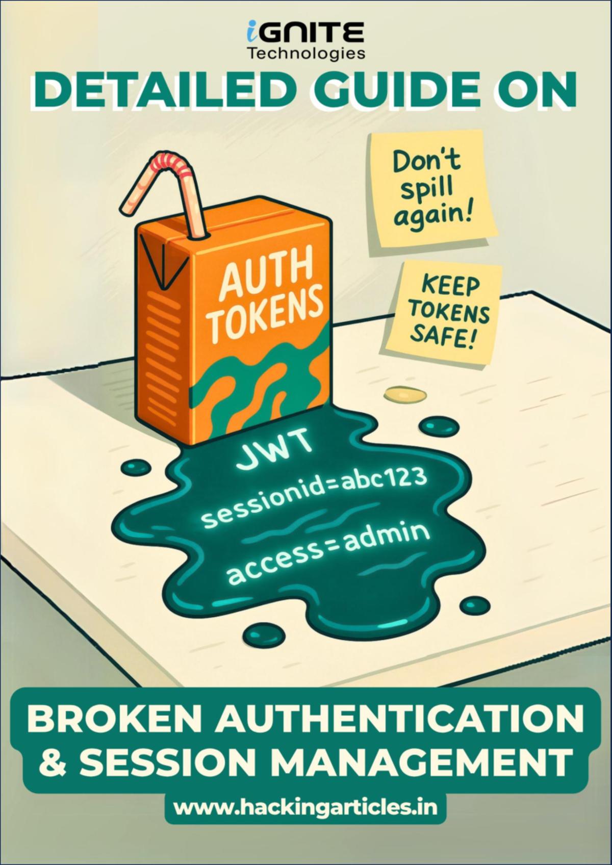 Comprehensive Guide on Broken Authentication Session Management (CS101 ...
