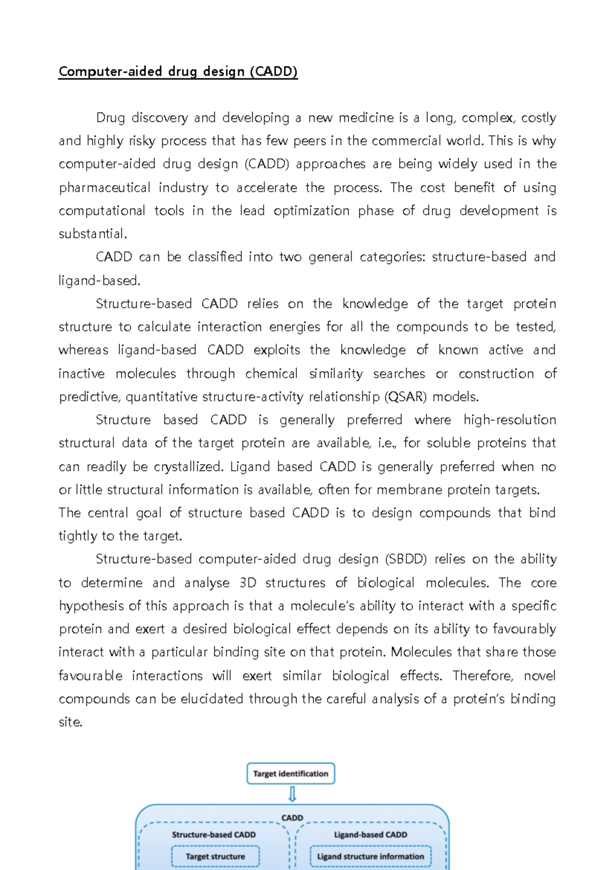 CADD - Botany - Computer-aided drug design (CADD) Drug discovery and ...