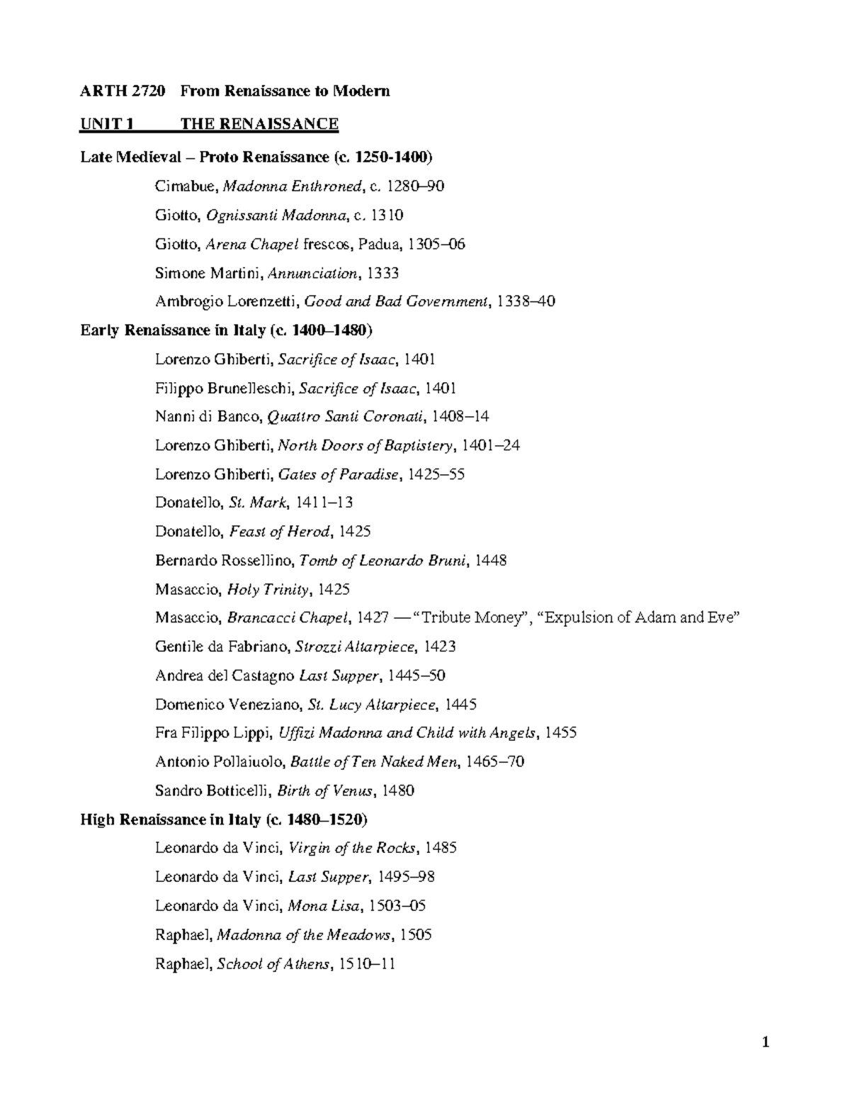 ARTH 2720 Works List: From Renaissance to Modern Art Overview - Studocu