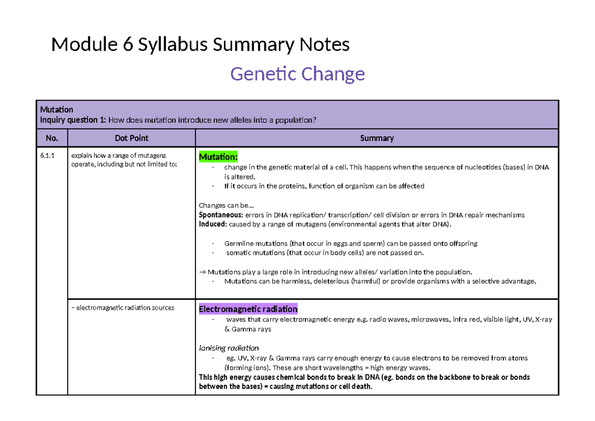 Syllabus Summary Notes: Module 6 Genetic Change & Mutation Insights ...
