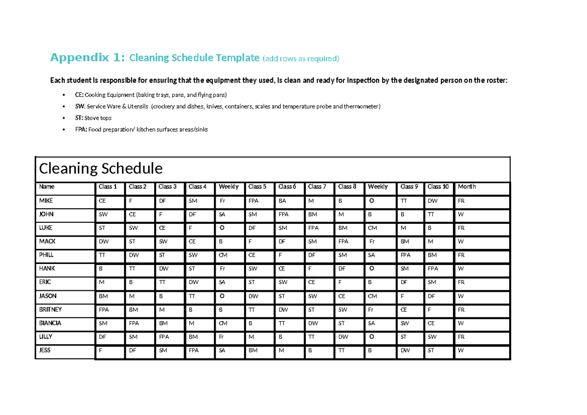 Sithkop 009 A2 Cleaning Schedule Template for Equipment Maintenance ...