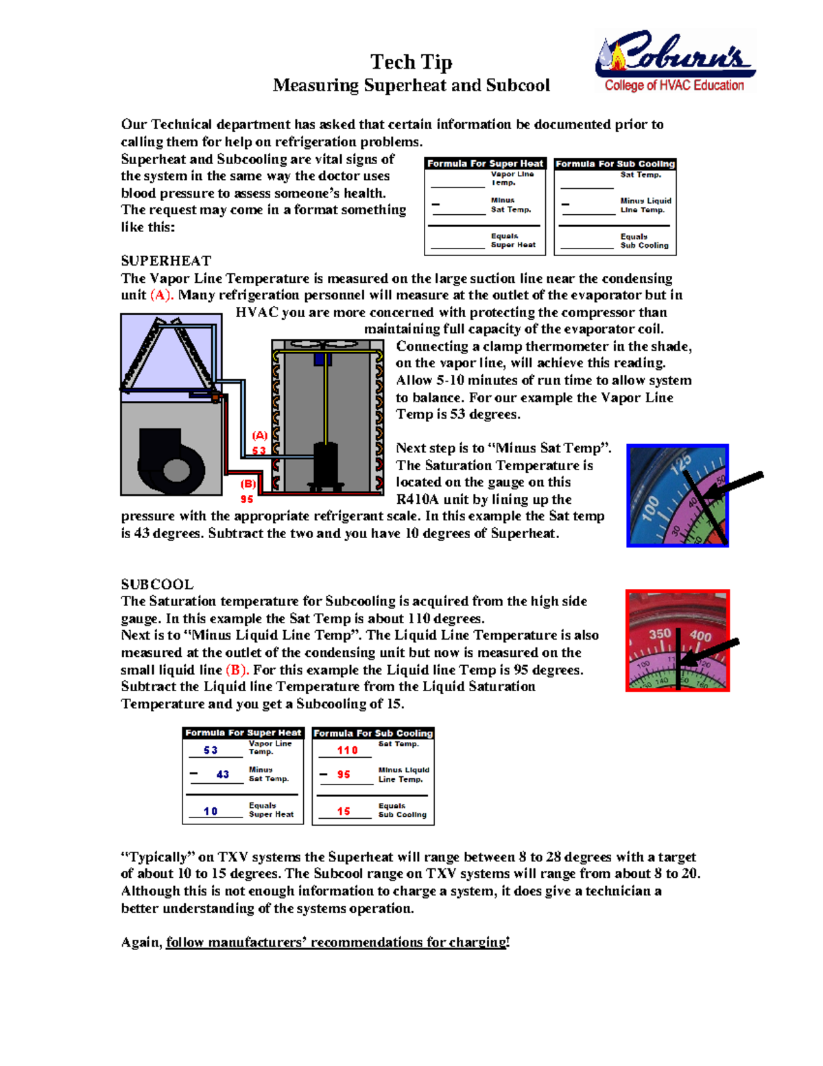 Superheat Subcool - Tech Tip Measuring Superheat and Subcool Our ...