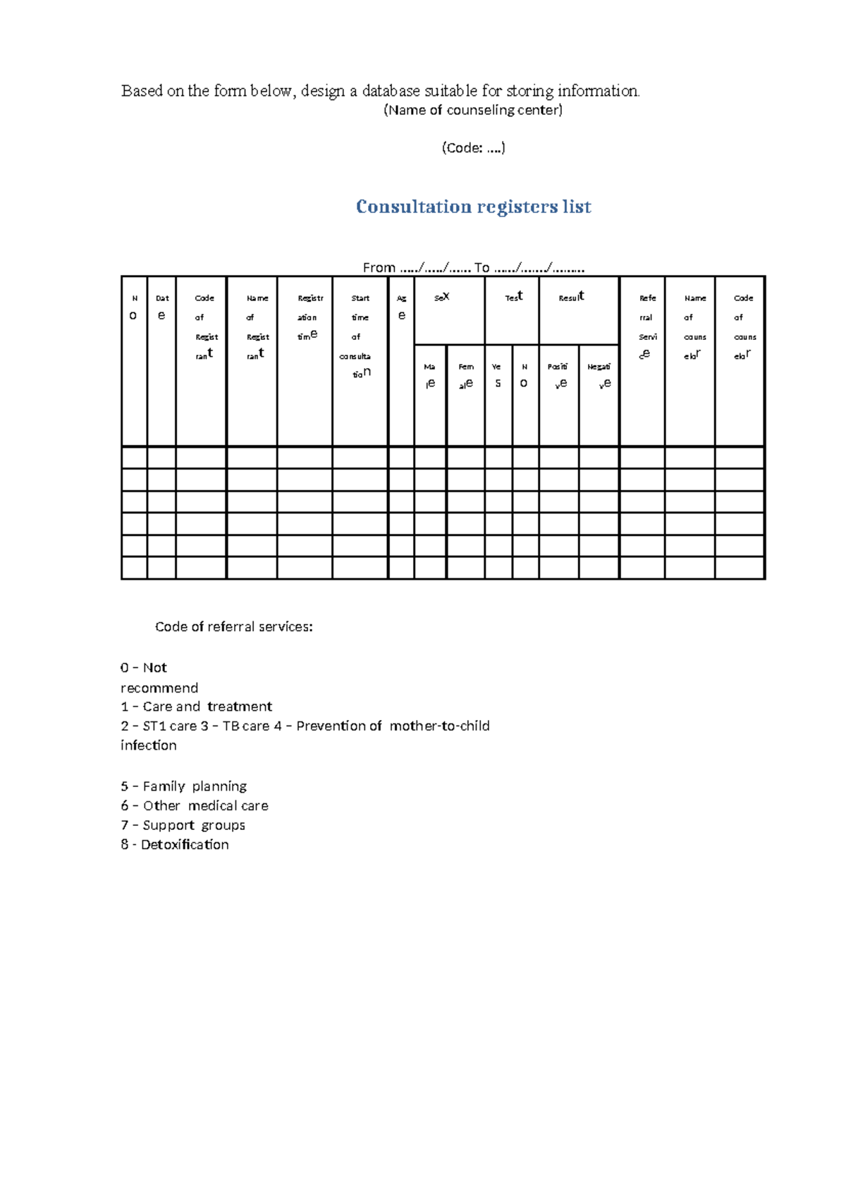 Database Design for Counseling Center (Code: Consultation Registers ...