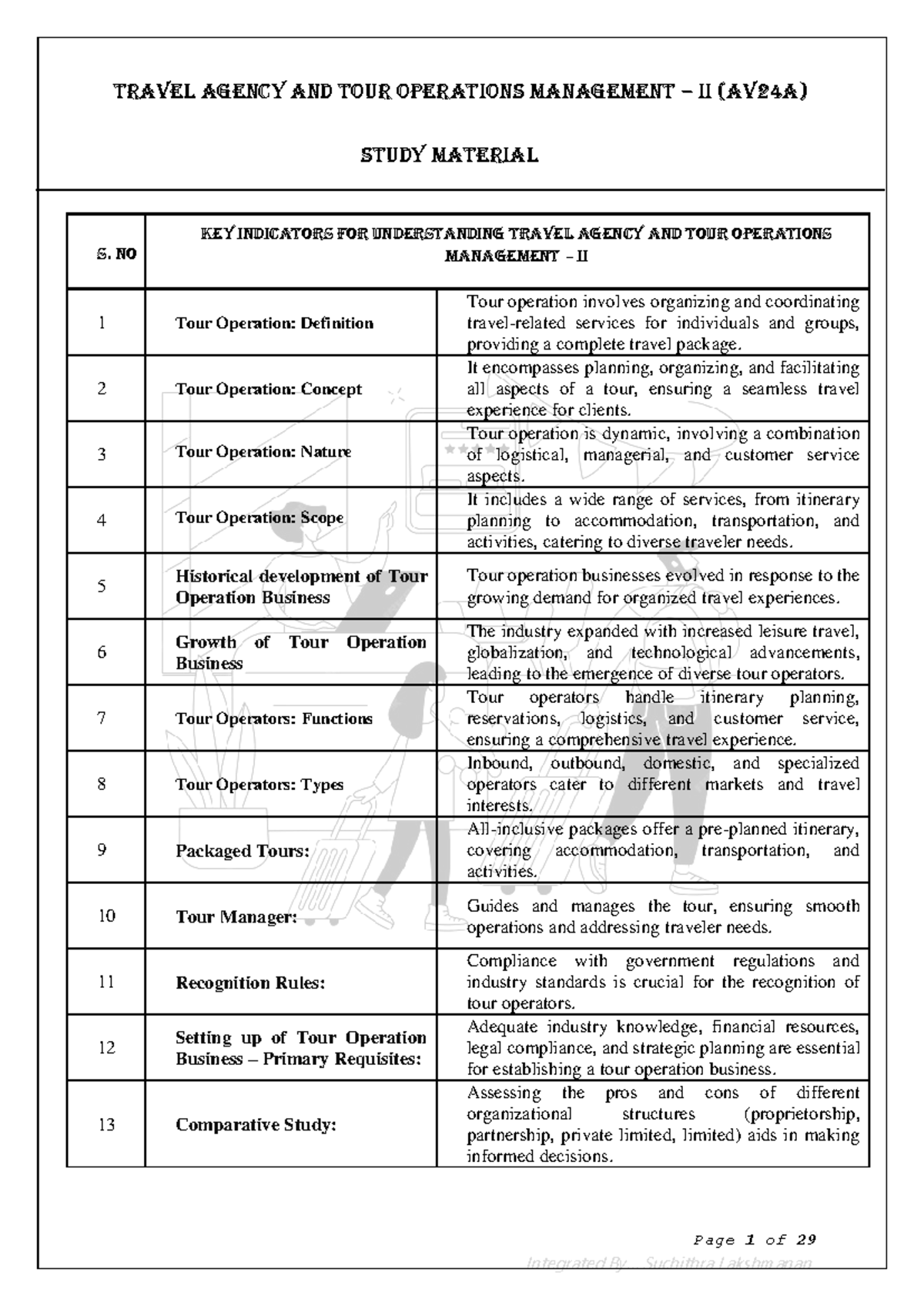 Travel Agency and Tour Operations Management - II Study Material Guide ...