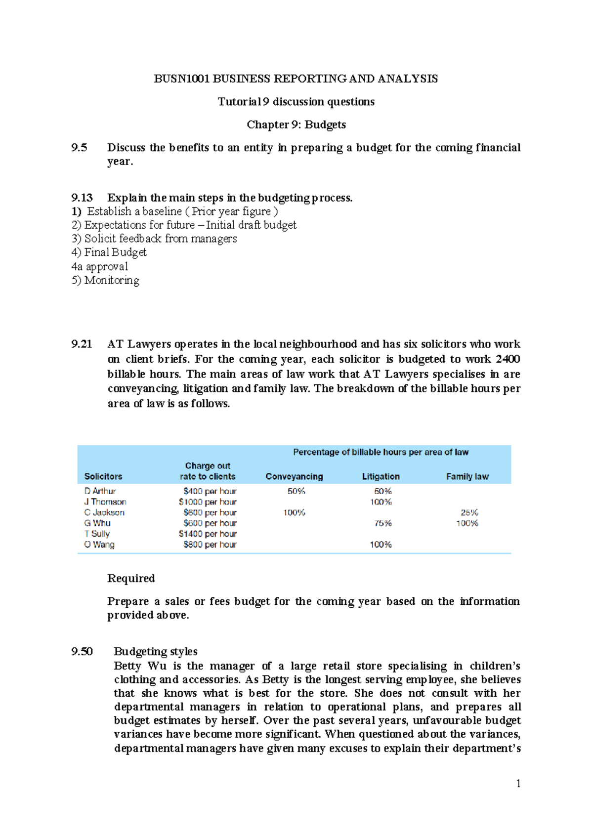 Tutorial Discussion 09 question - BUSN1001 BUSINESS REPORTING AND ...