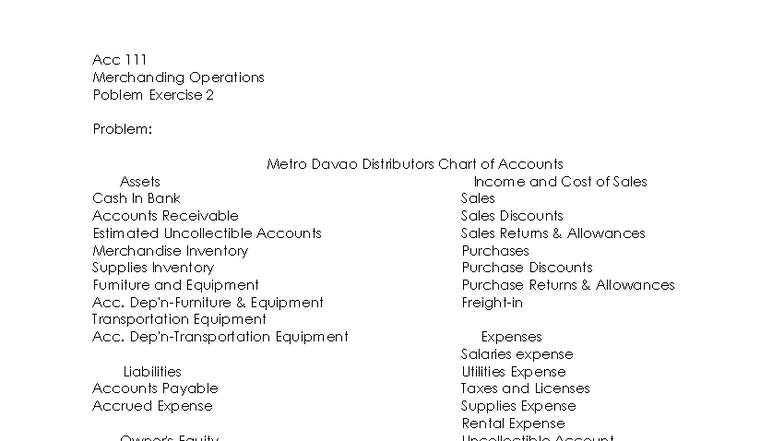 Acc Merchandising Operations Problem Exercise 2: Metro Davao ...