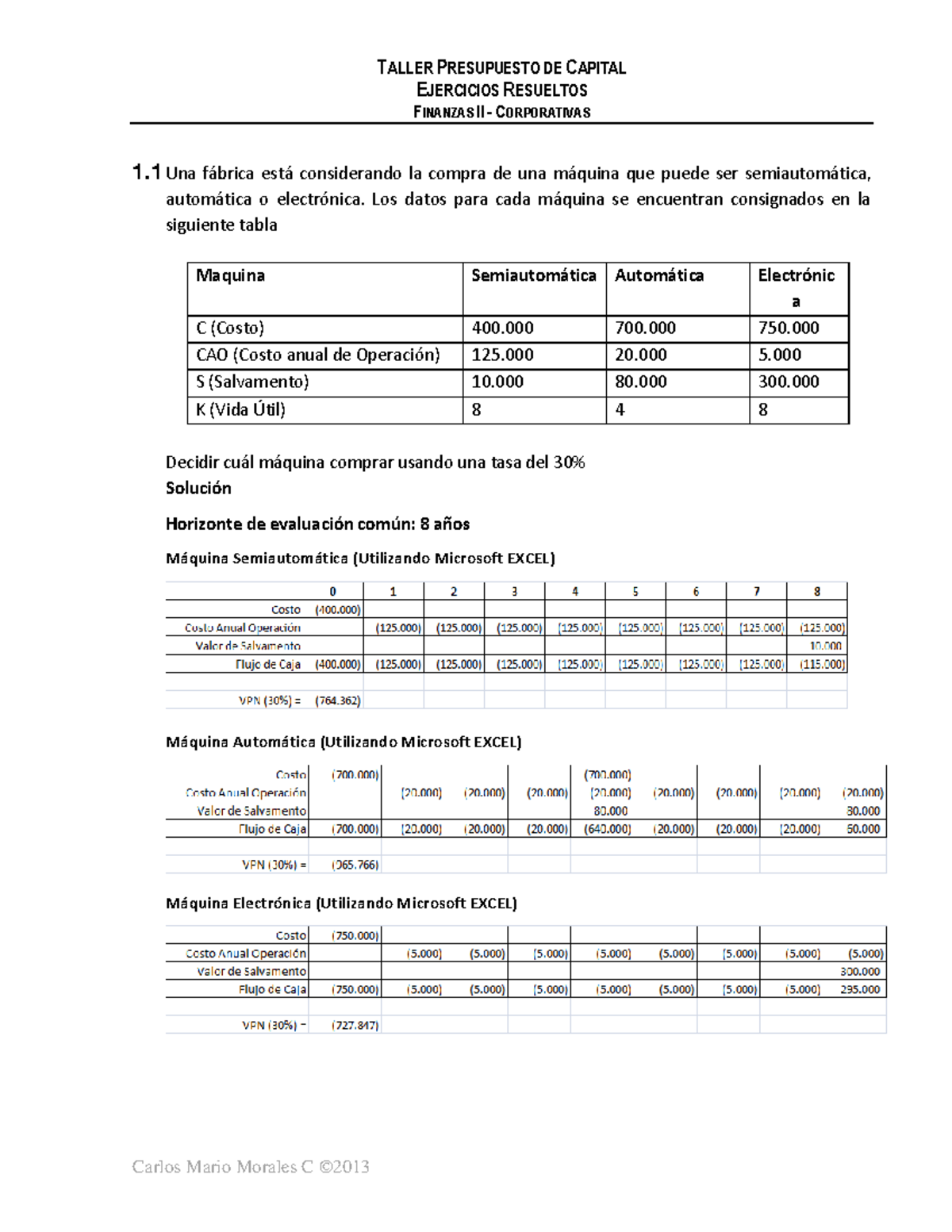 Ejercicios Resueltos sobre Presupuesto de Capital - Finanzas II - Document Preview