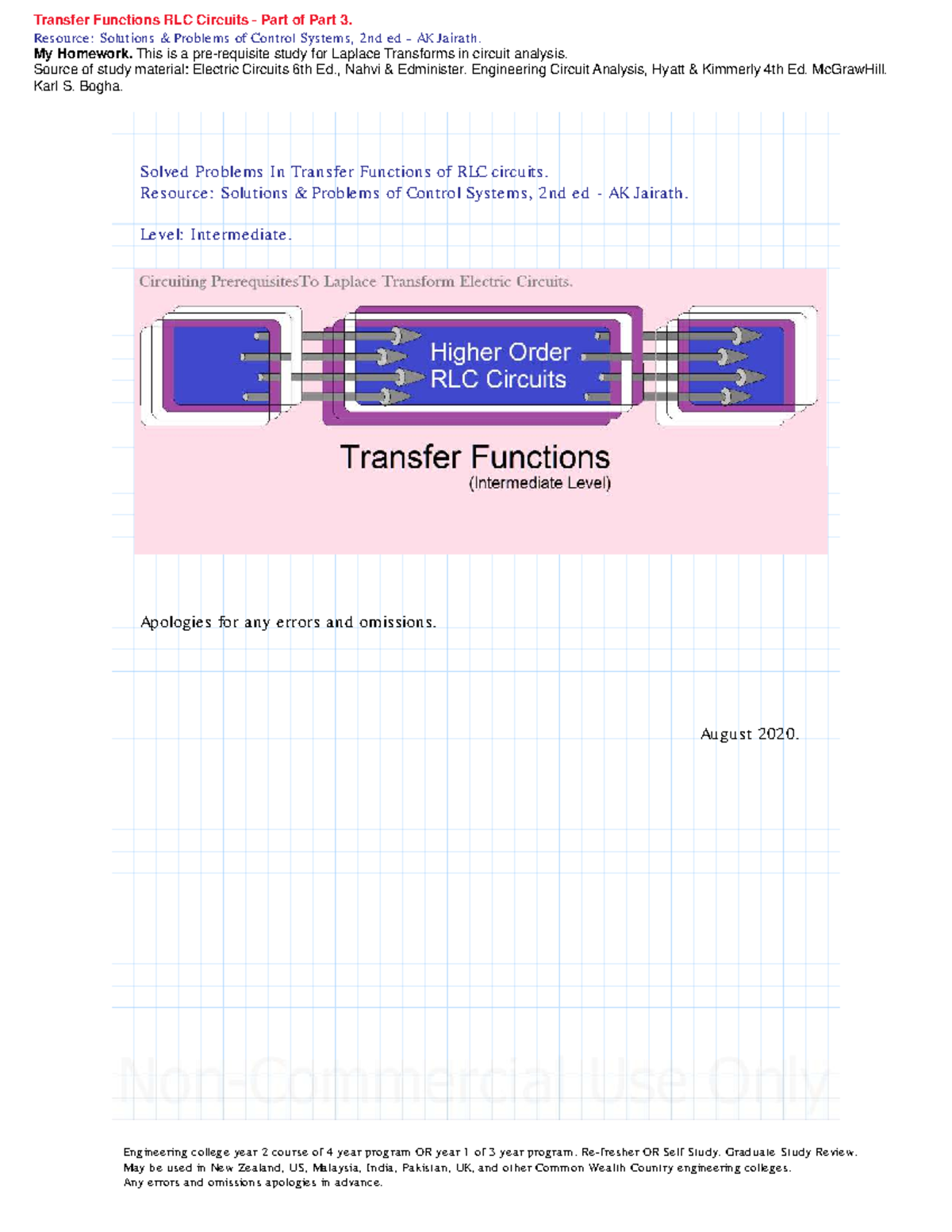 RLC Circuit Transfer Functions: Solutions & Analysis (KSB 03 Aug 2020 ...