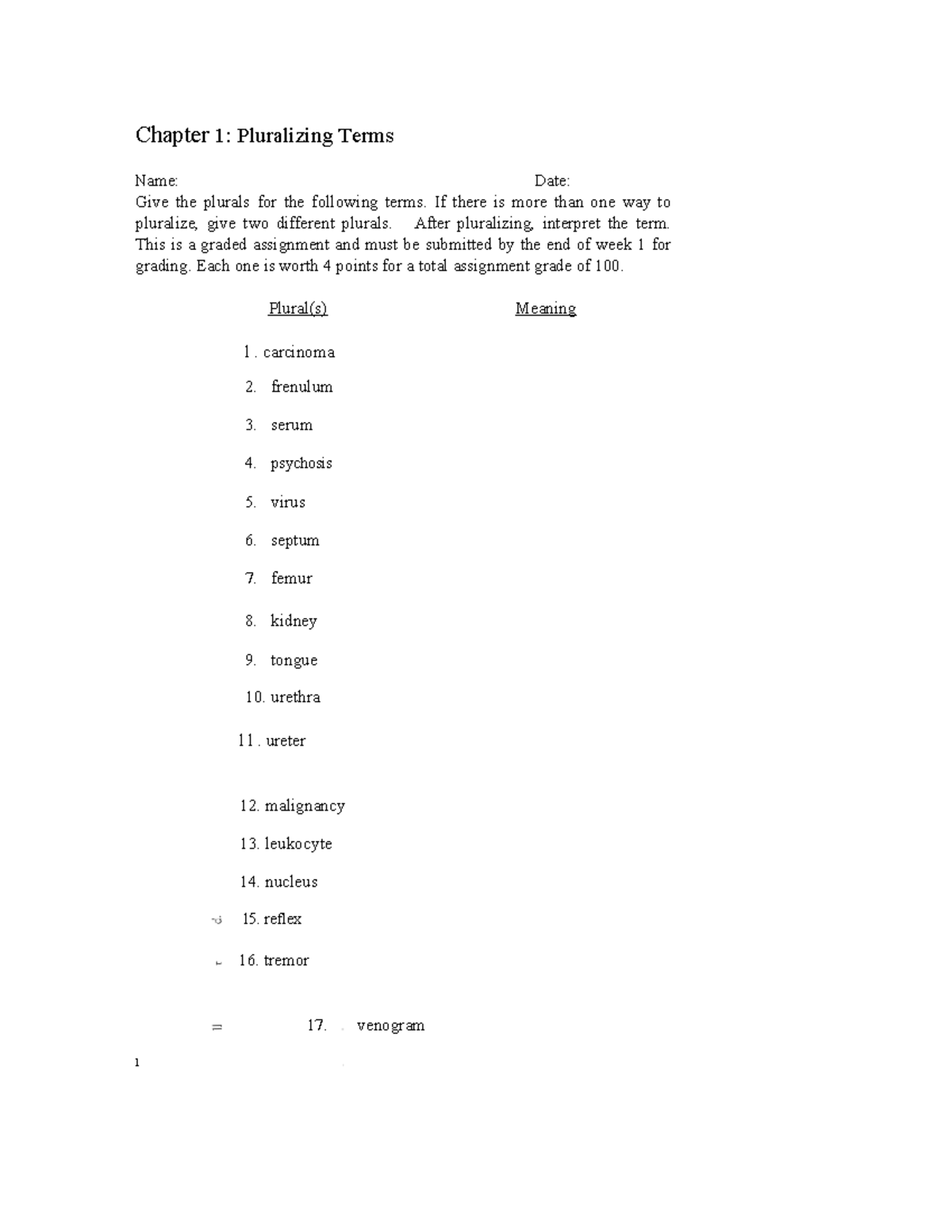 AH155 Pluralizing Assignment: Week 1 Graded Task on Terms - Studocu