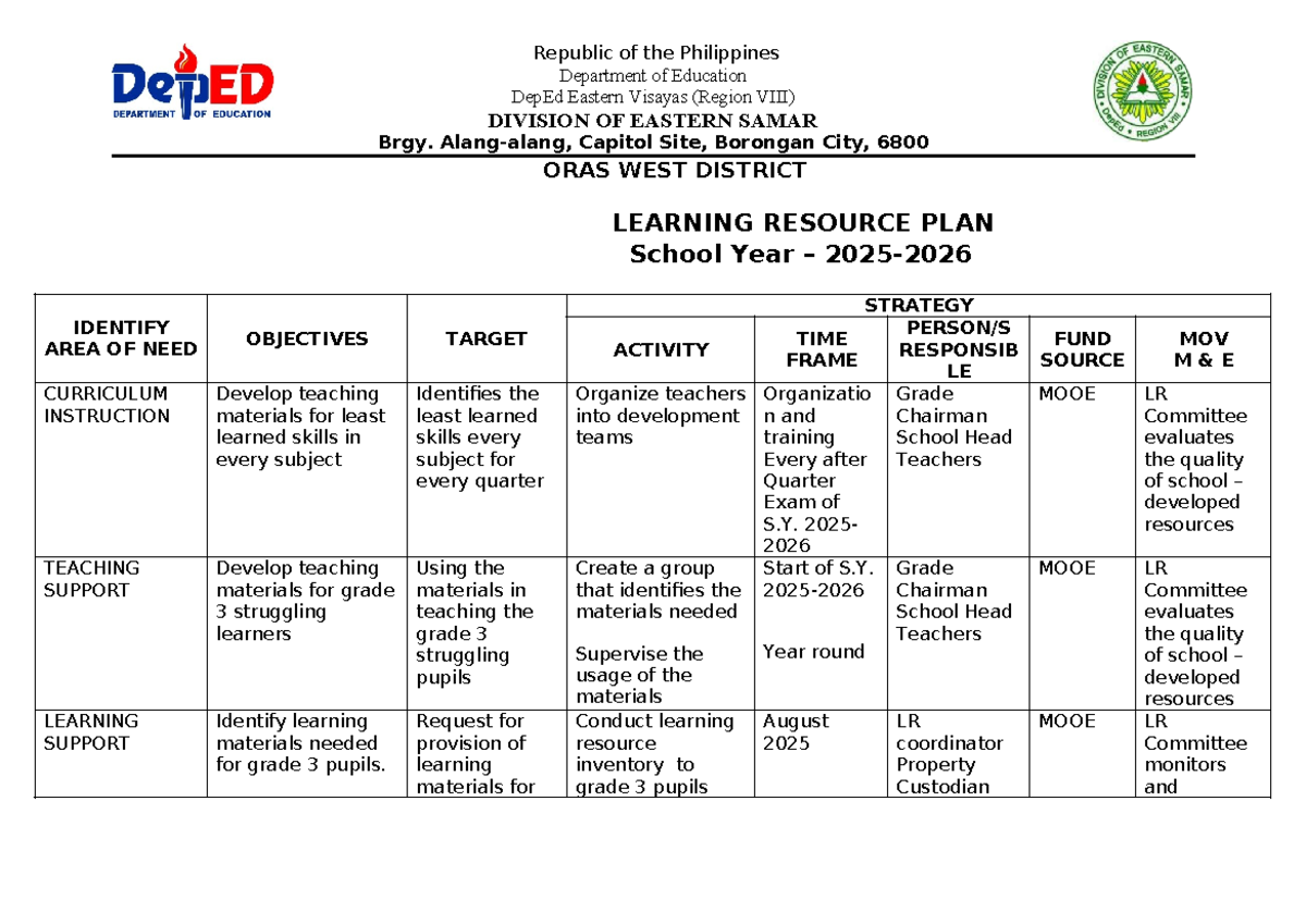 LR Plan 2025-2026 for Grade 3 Learners' Support Materials - Studocu