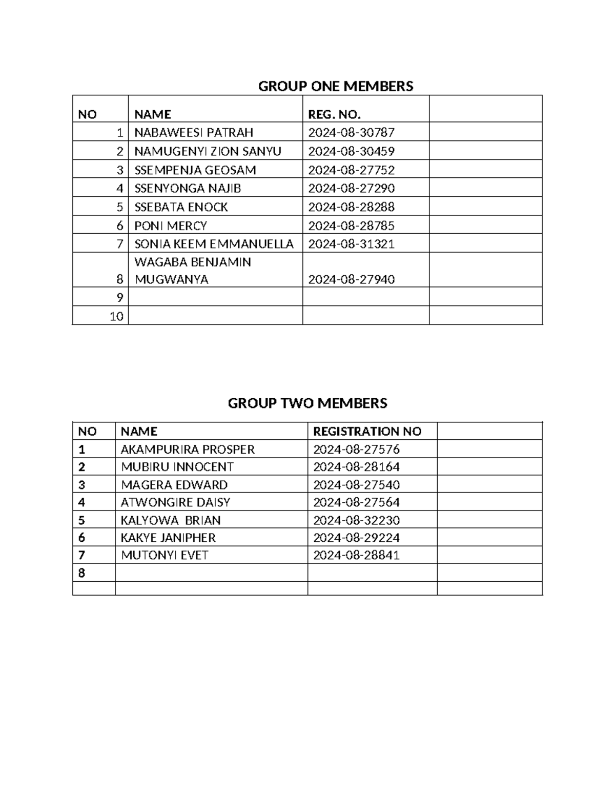Research Methods 2 - Group Members List - Studocu