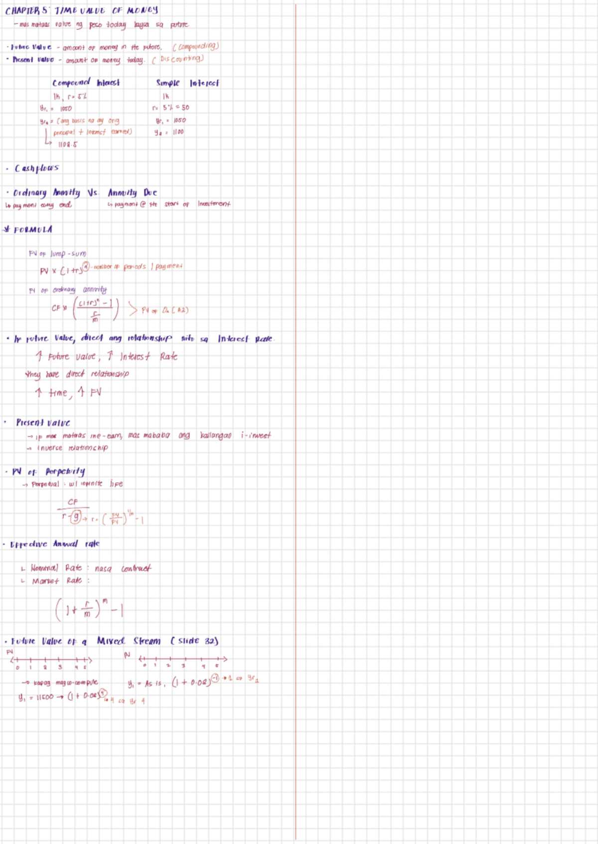CHAPTER: TIME VALUE OF MONEY - Formulas and Concepts - Studocu