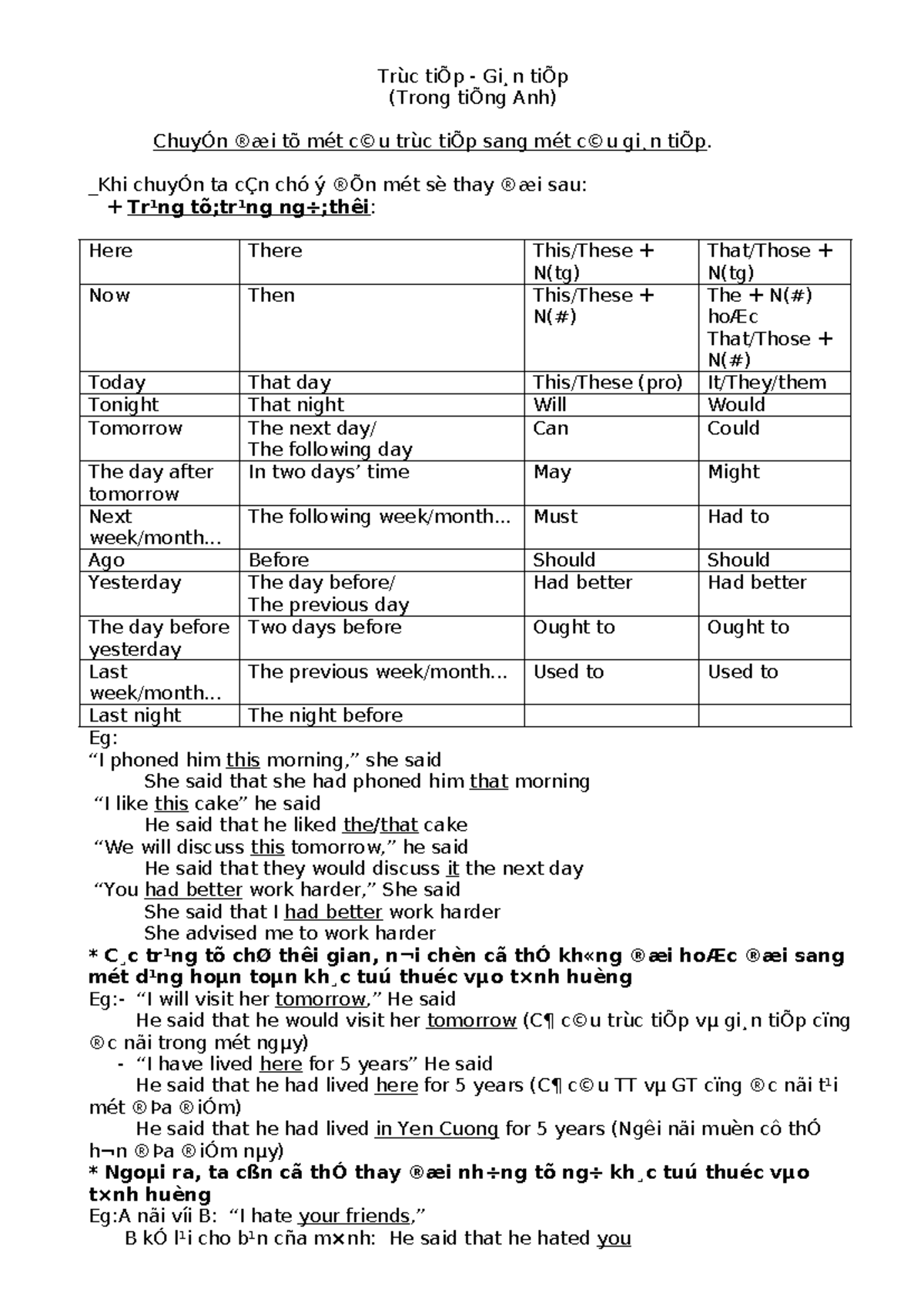 Reported Speech (Grammar & Exercises) - English 101 - Studocu